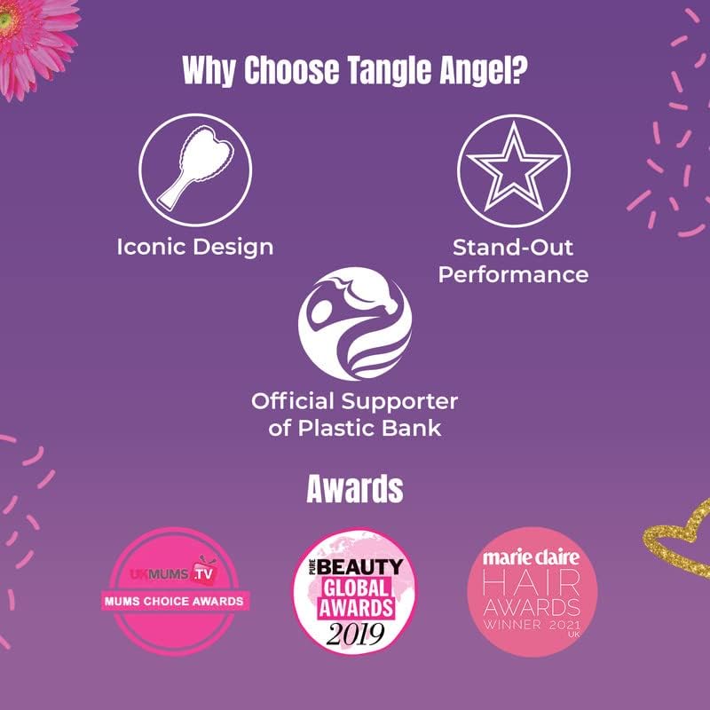 ANGEL2.0 (Gross Gloss) Pink