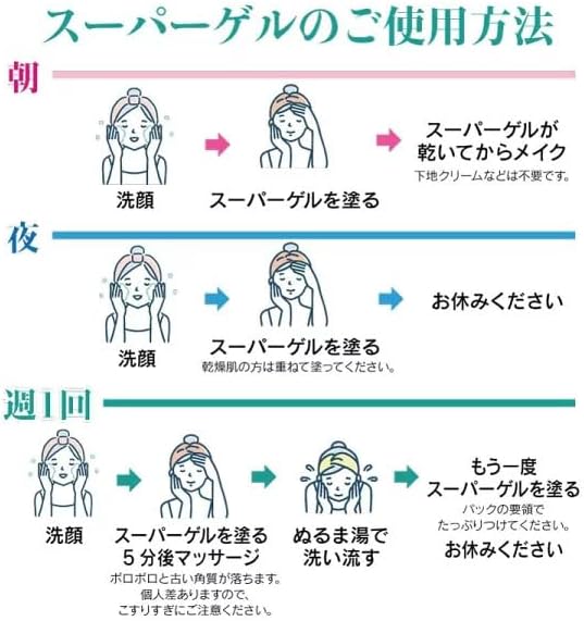 Gel and Gel Triple A Super Gel (New Type Refill)