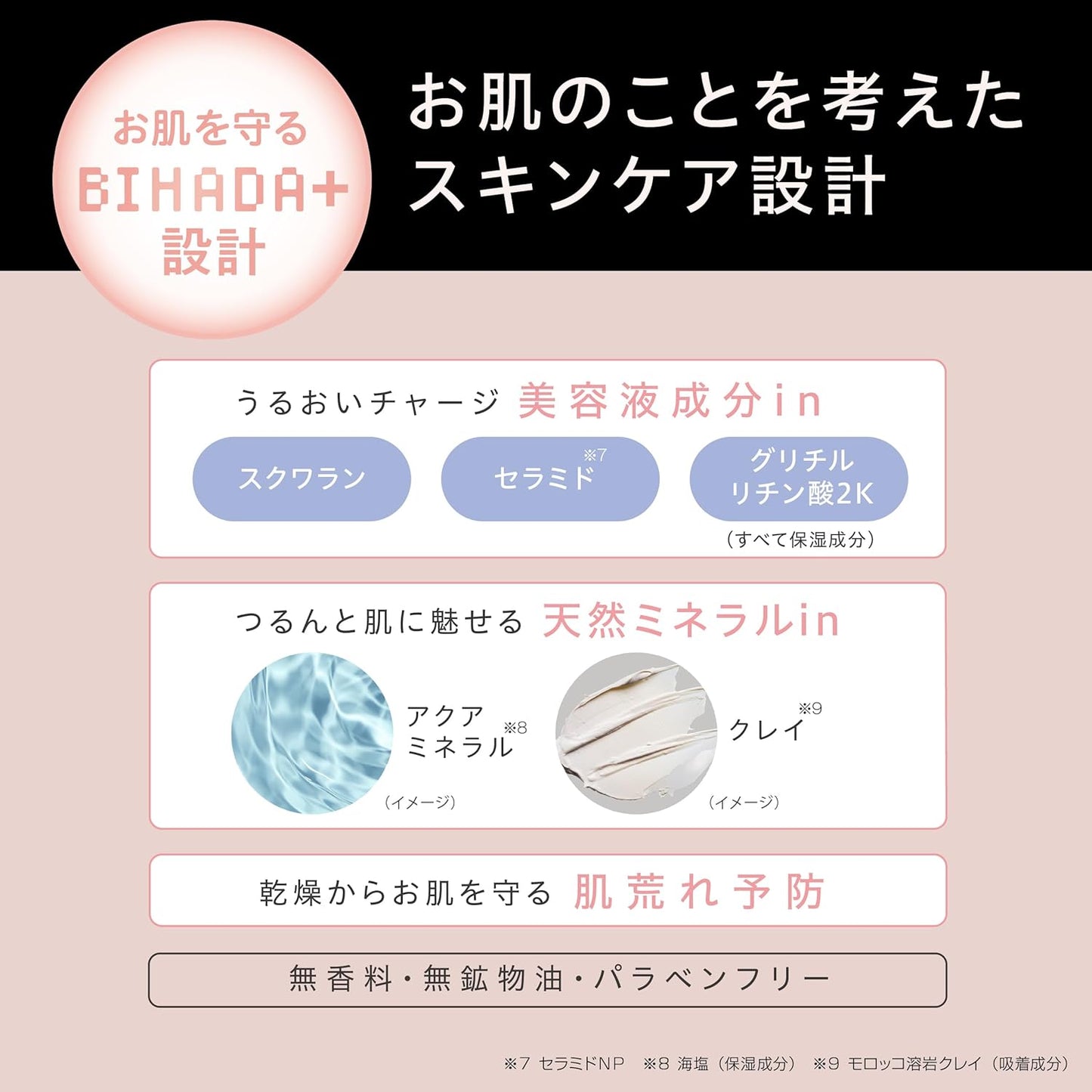 Pore Putty Craftsman Cushion Booster Base Mini, Clear Pink, Cushion Foundation, Crumble Prevention, Trial