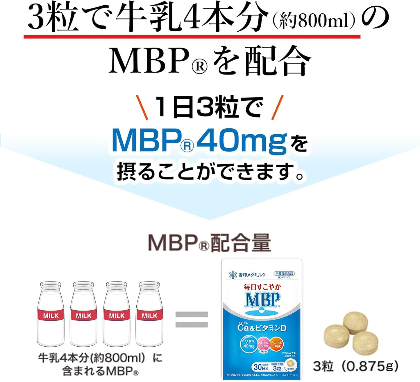 Snow Brand Megmilk まいにちすこやか MBP(R) Ca & Vitamin D (90 particles / 30 days) MBP(R)