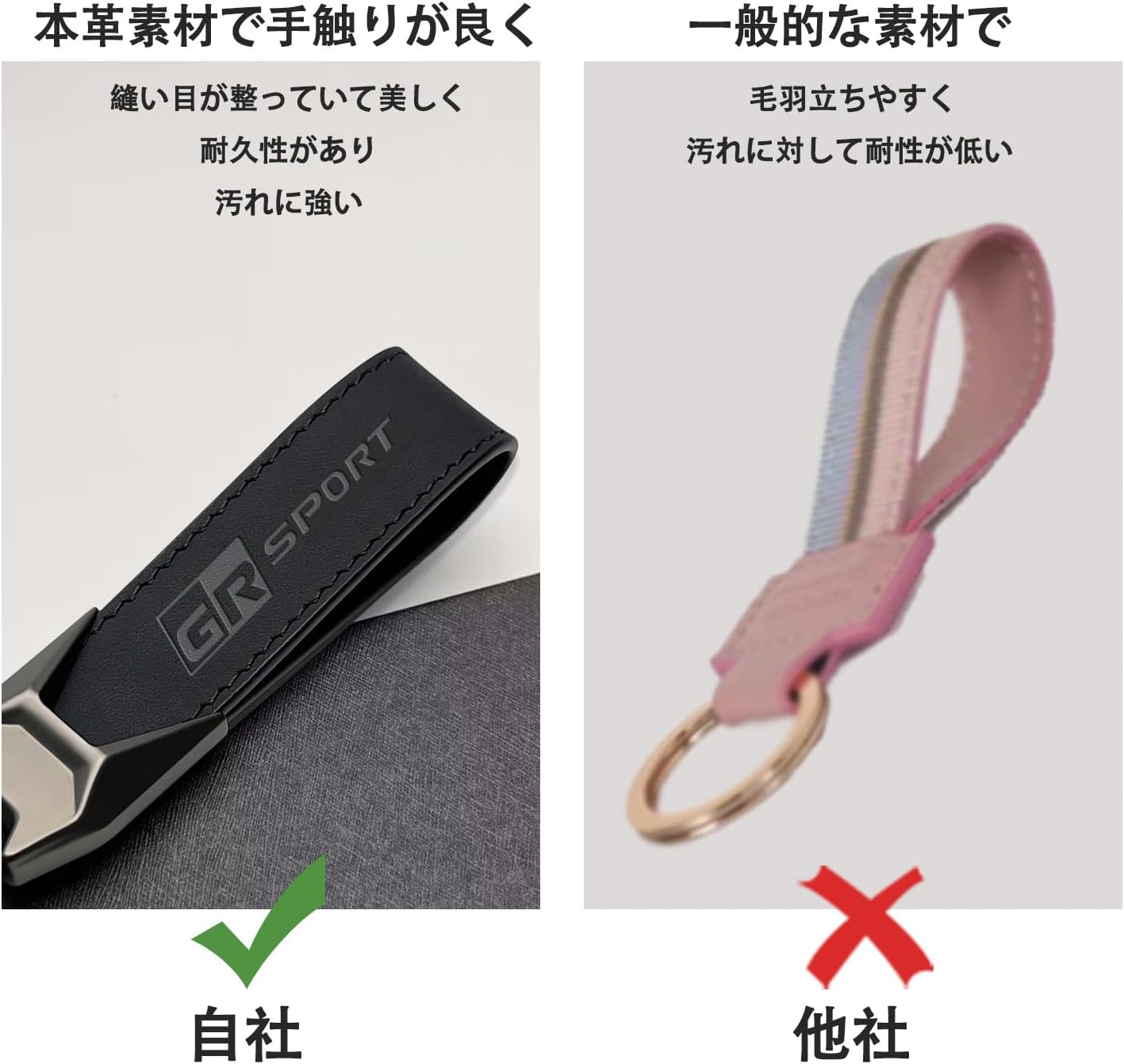 Genuine Leather Car Key Chain Key Ring Key Chain for Toyota All Series Car Logo Rust Proof Debossed Carabiner Strap Good Touch Lost Prevention Simple Stylish Black [Parallel Import]