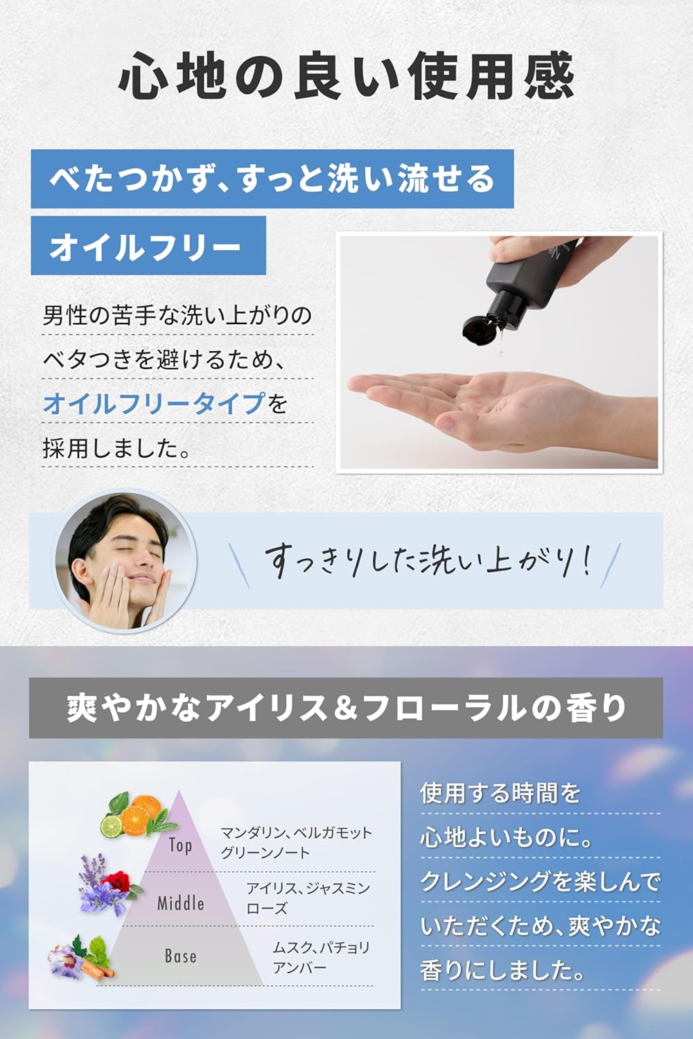 NULL Cleansing Men's Makeup Remover, Square Plug, Pore Stain, No Face Washing, Cleansing Liquid + All-in-One Gel Set, Face Wash & Lotion