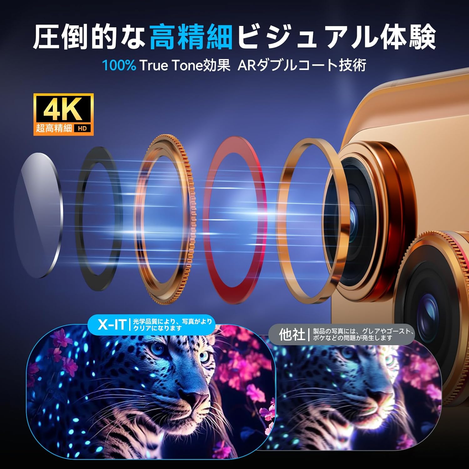 iPhone 17 Pro / 17 Pro Max Camera Protective Film, 2 Pack for iPhone 17 Pro / 17 Pro Max Camera Protective Cover, Aluminum Alloy, 9H Tempered Glass, Overexposure, Easy to Apply, Shockproof, Ultra