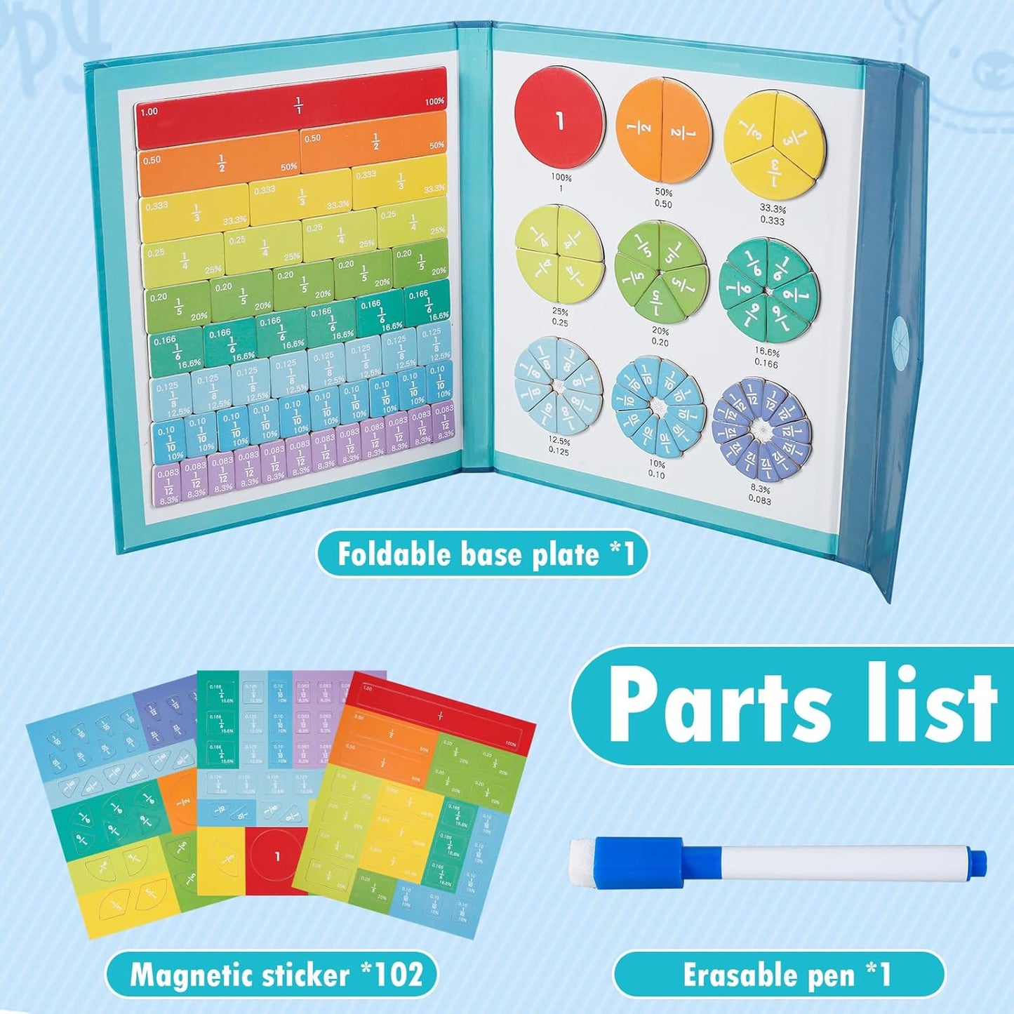 102 Pieces Magnetic Rainbow Fractional Tiles Circle Set with Pen, Montessori Division Board, Math Counting Board, Fractional Tiles, Circles, Learning Math Math and Fractional Control for Kids