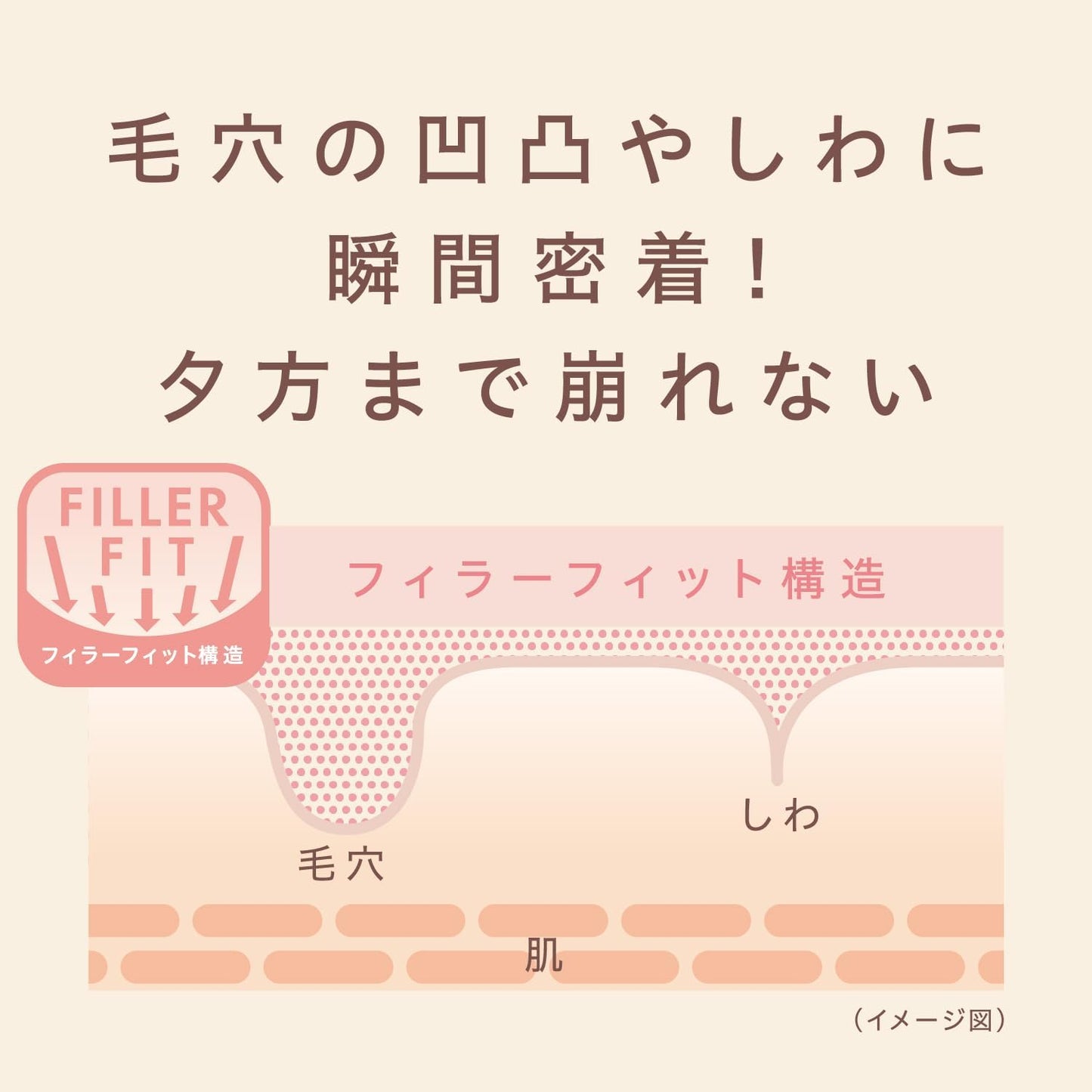 Pore Putty Shokan Essence BB Cream N 02 1.1 oz (30 g)