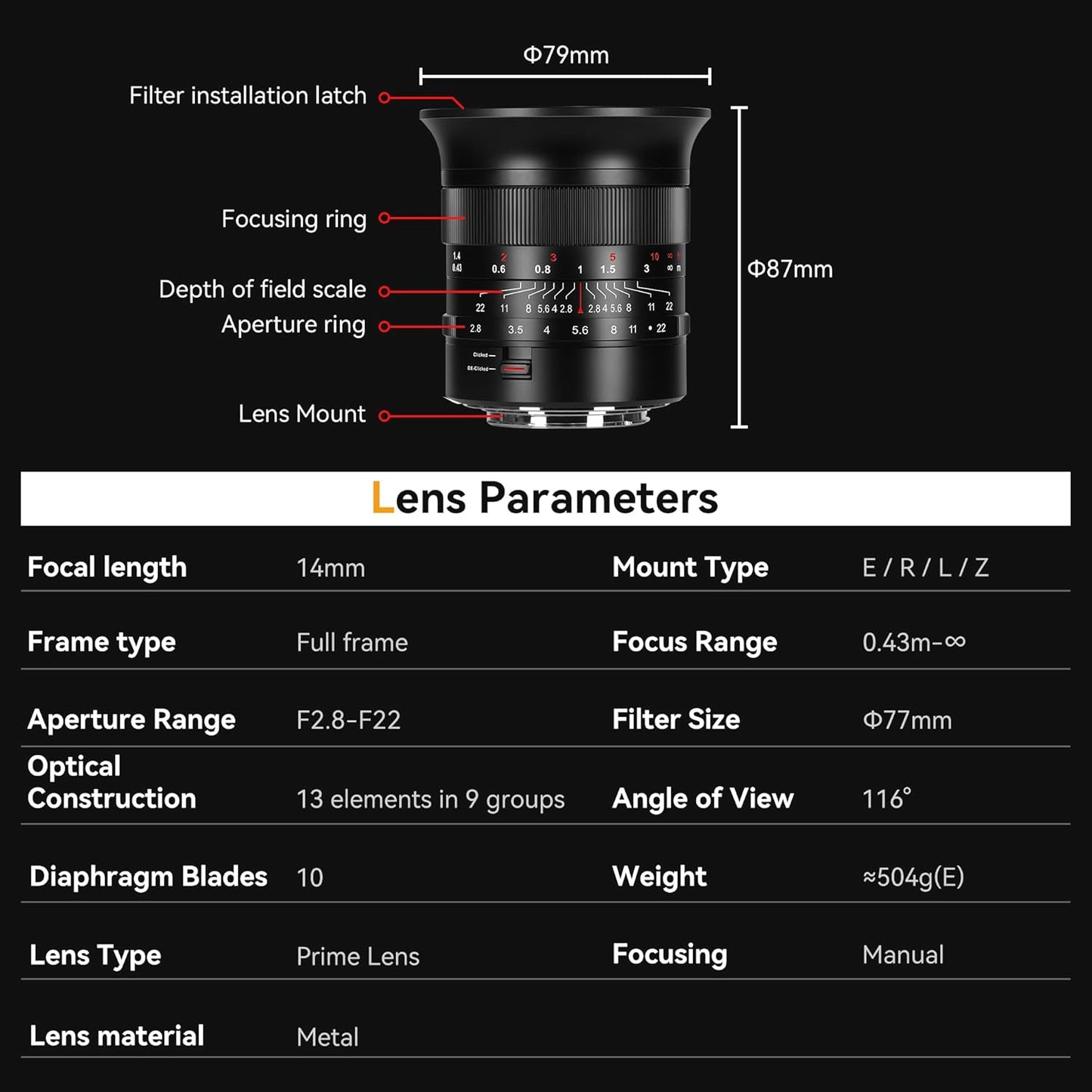 7artisans MF14mm F2.8 Full Frame Ultra Wide Angle 116° Large Aperture Single Focus Lens for Leica / Panasonic S1, DC-S1, S5, DC-S5, LUMIX S9 Series / Sigma L Series Mirrorless Cameras
