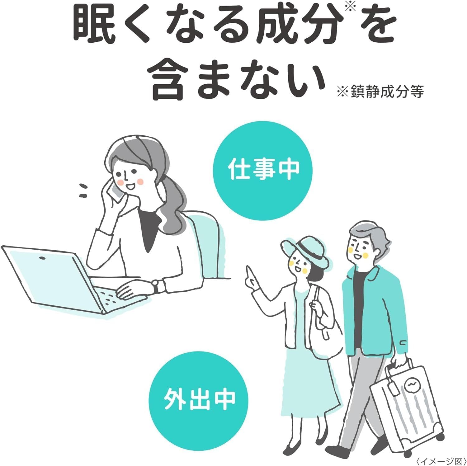 【第2類医薬品】カロナールA 36錠
