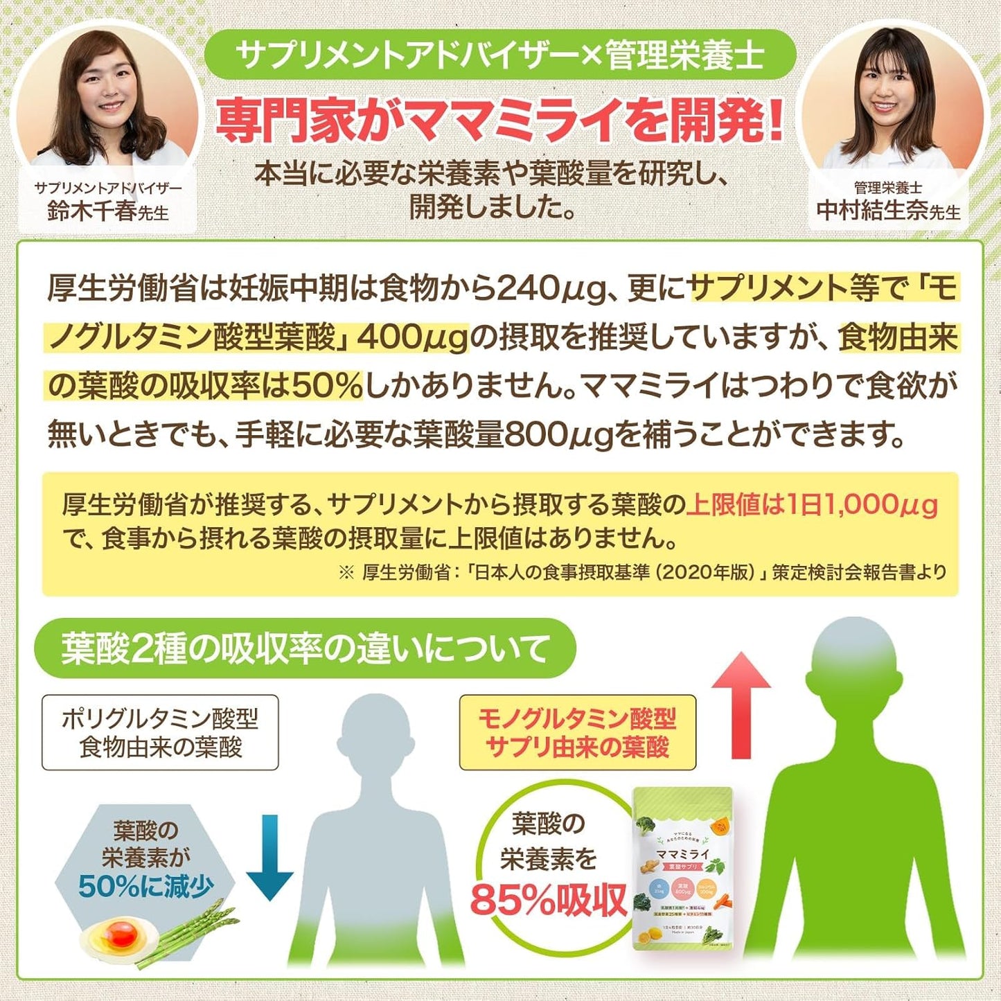 【Certified by the Japan Maternity Food Association】Mamamirai 1 Bag, Dietitian-Supervised Folic Acid Supplement, Folic Acid Supplement, Pregnancy Support, Pregnant Women, 4 Tablets per Day × 30-Day