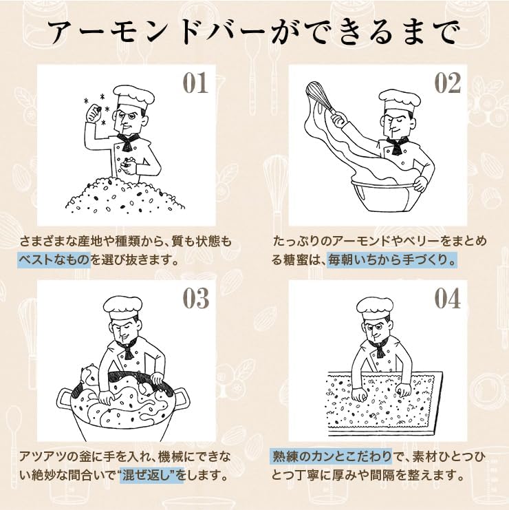 【MARUSIGE Official】 TEMAHIMAN Almond Bar 5 pieces Nut Bar Almond