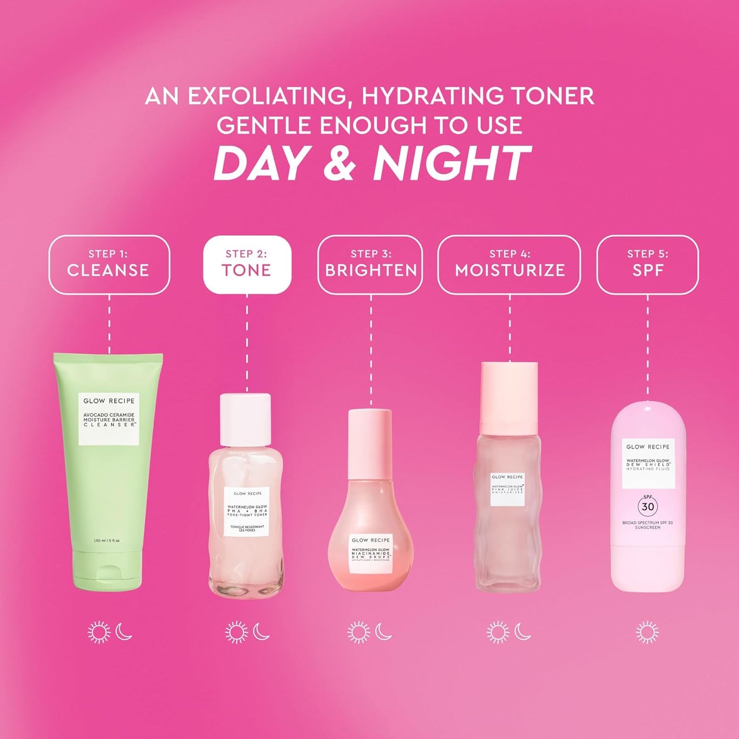 Glow Recipe PHA + BHA Tónico Facial - Minimizador de Poros de Cuidado Coreano de la Piel & Exfoliante Facial Suave para Apretar, Hidratar & Exfoliar - Glicerina, Sandía & Agua de Cactus (40ml)