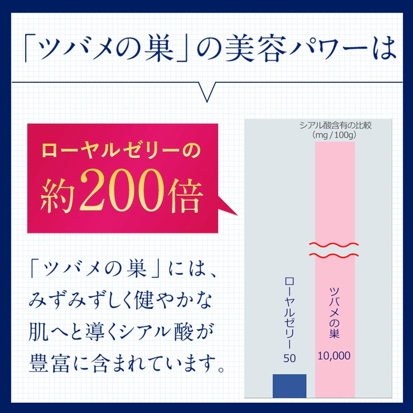 Super All-in-One Gel, Extra Large 2.1 oz (60 g), Approx. 1-1.5 Months, Tube Type, Skin Care