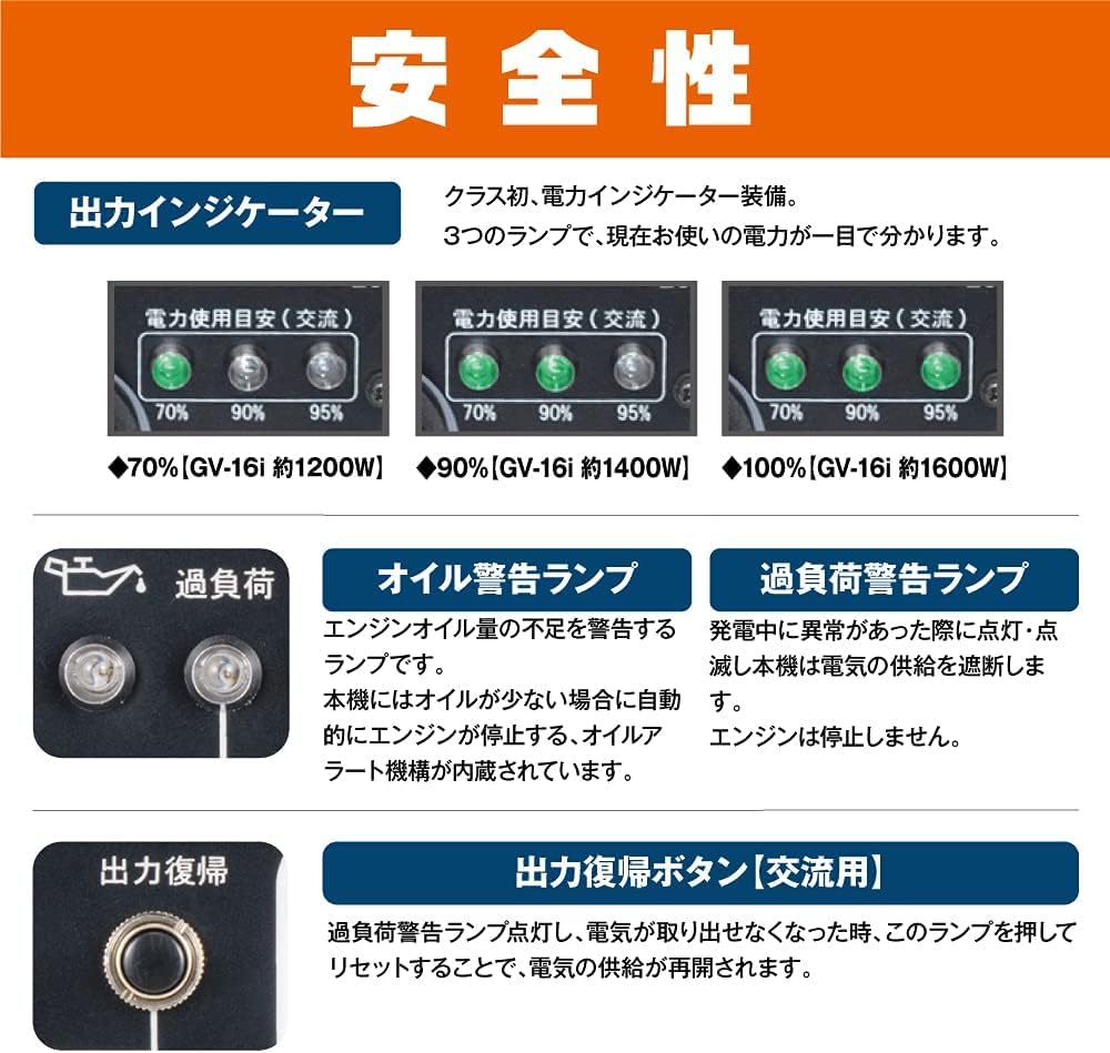 Koshin Inverter Generator