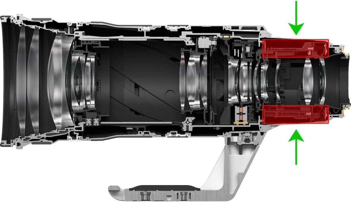 CANON / RF100-300mm F2.8 L IS USM