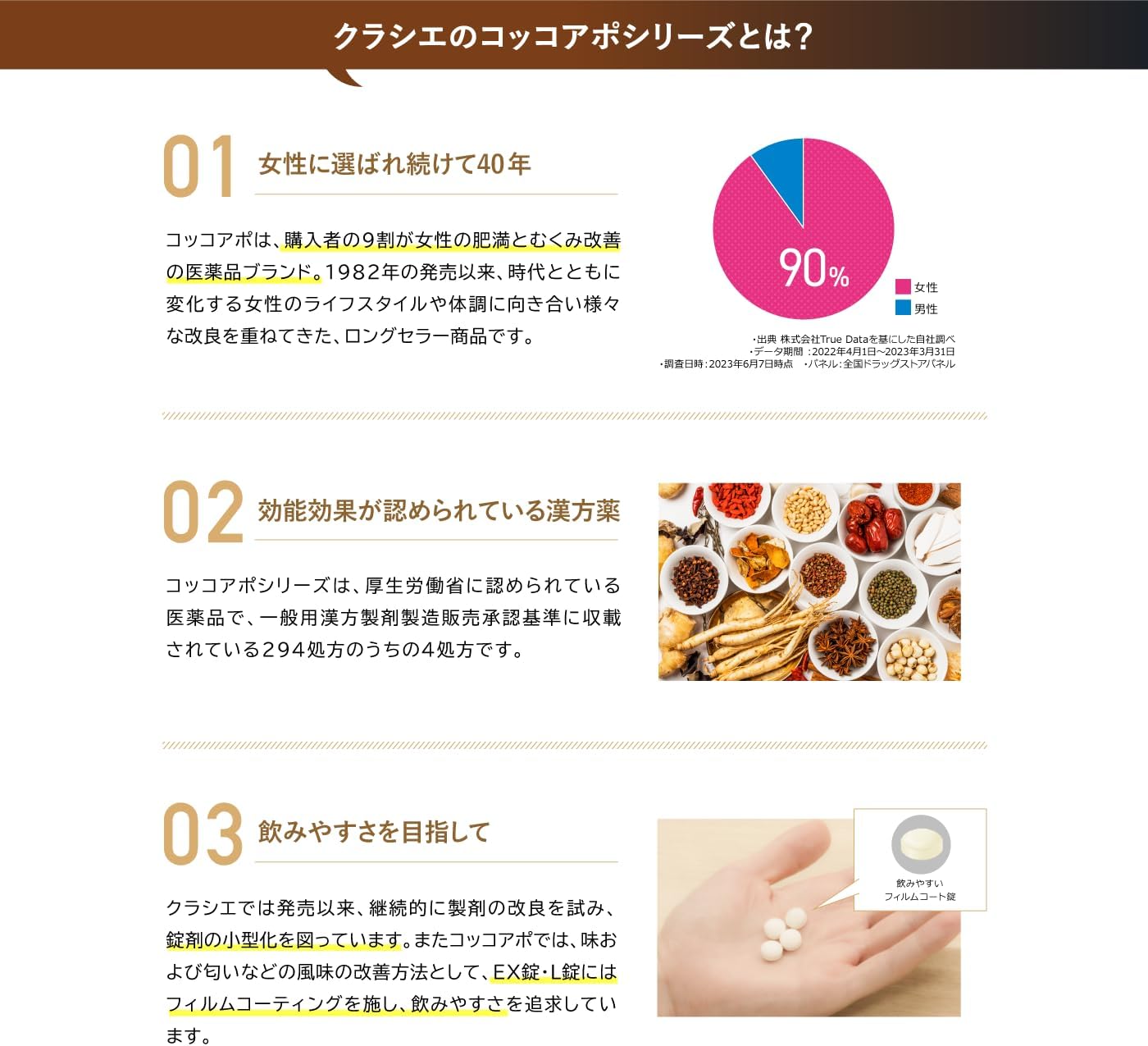 【第2類医薬品】コッコアポG錠 312錠