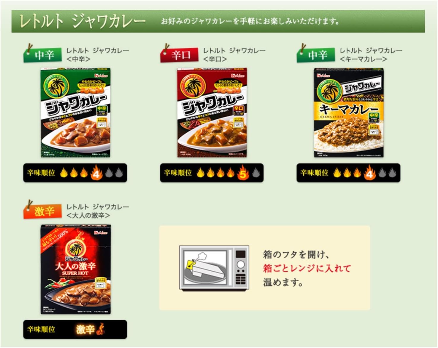 House House Set of 5 Medium Spicy Retort Curry Set (Kukuri, Curry Marche, Kokumi, Java, Hotel), Set Purchase, Microwave Cooking, Retort Food, Emergency Food, Limited