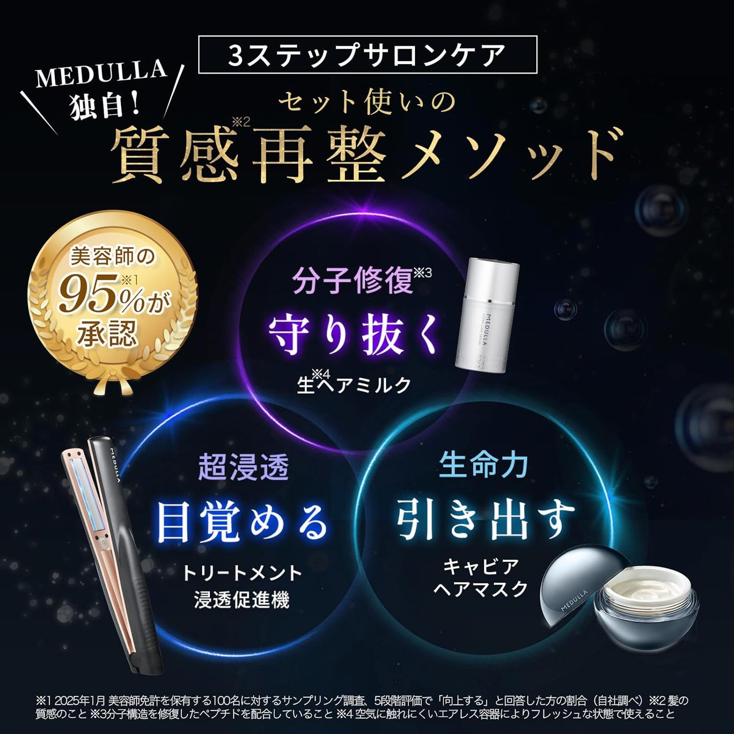 MEDULLA Ultra Shine Caviar Hair Mask, 3.2 oz (90 g), Hair Mask, Treatment, Rinse Hair Care