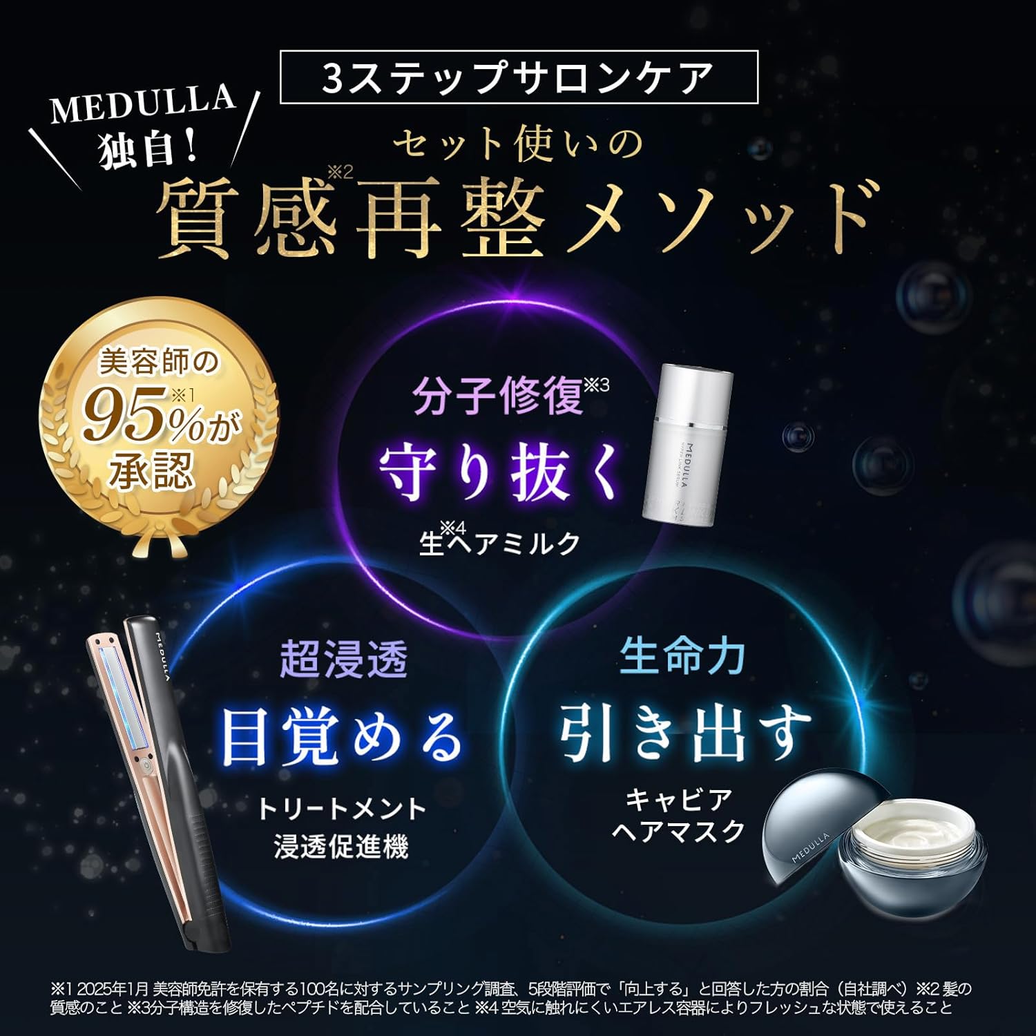 MEDULLA Ultra Shine Caviar Hair Mask, 3.2 oz (90 g), Hair Mask, Treatment, Rinse Hair Care