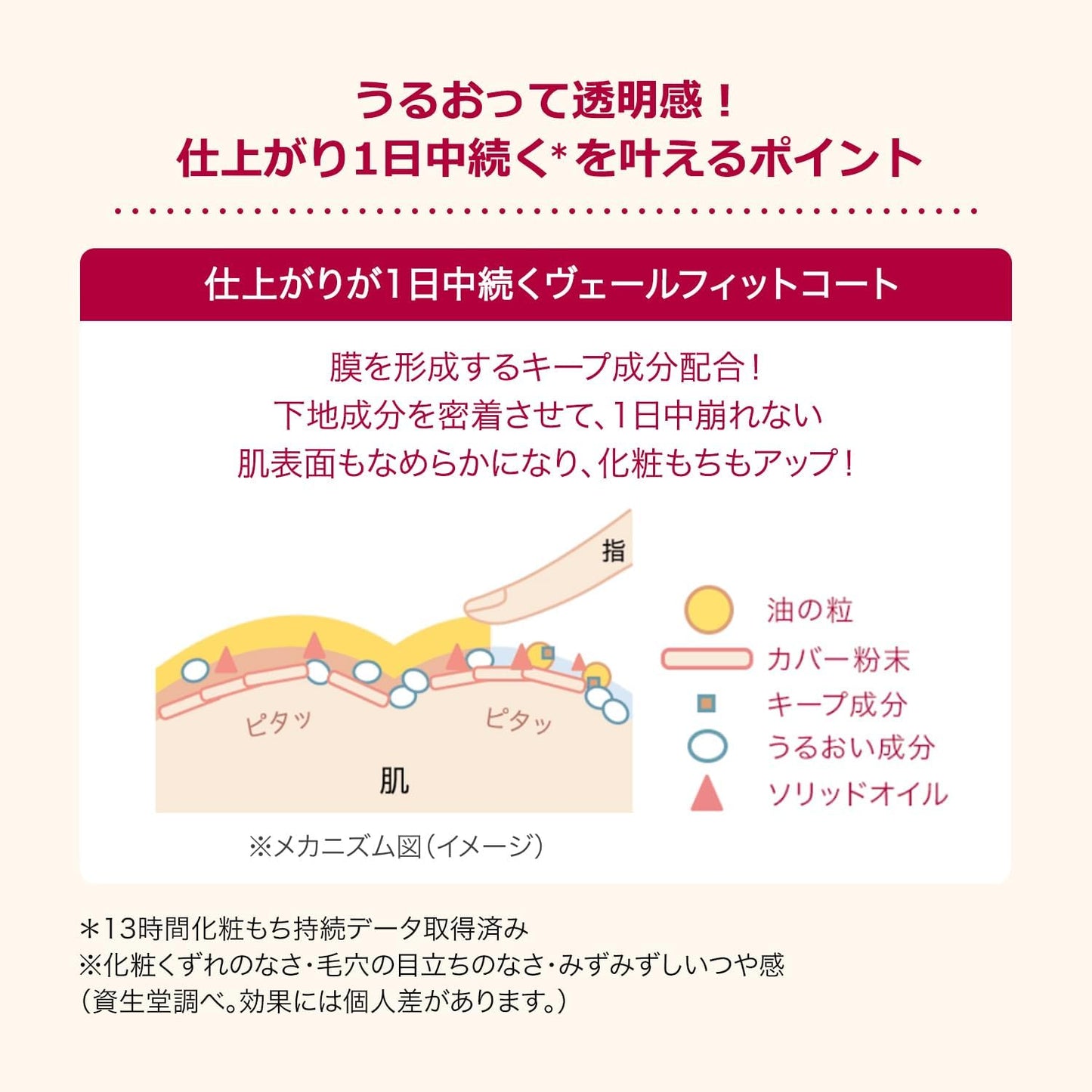 Integrate Pure Base Lavender Makeup Base Unscented Lavender Dull Color Uneven Body 1.1 oz (30 g)