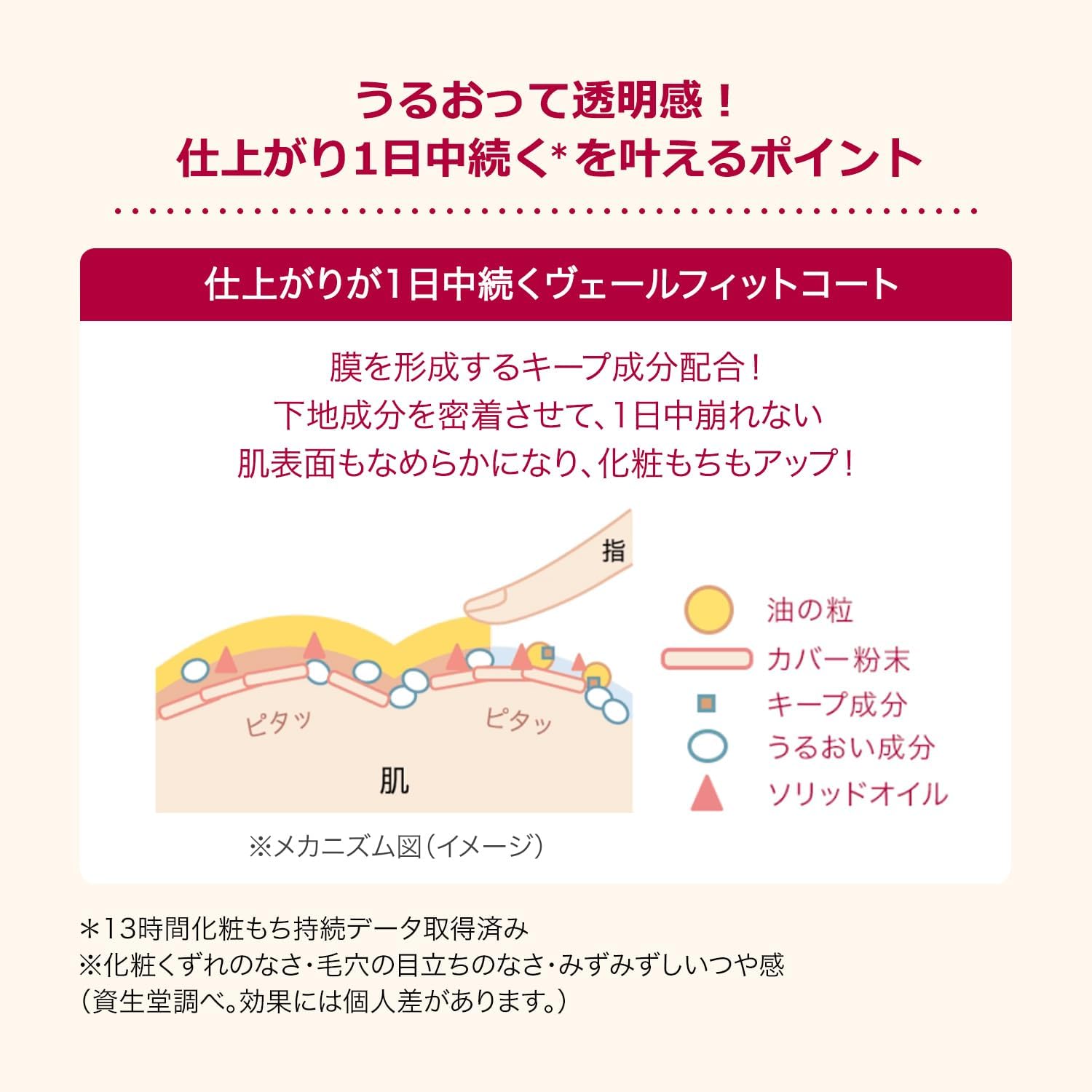 Integrate Pure Base Lavender Makeup Base Unscented Lavender Dull Color Uneven Body 1.1 oz (30 g)