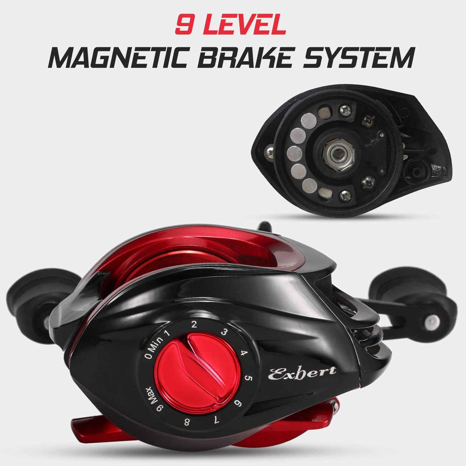 Baitcasting Reel 18+1BB Ball Bearing Baitcasting Fishing Reel High Speed 7.2:1 Gear Ratio Magnetic Brake System Bait Reel Red & Black Left/Right Angler