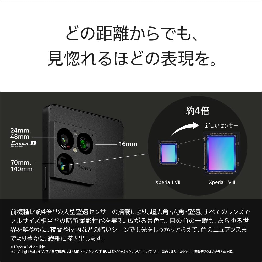 Sony Xperia 1 VIII 12/256GB Garnet Red XQ-GE44 R1JPCX0
