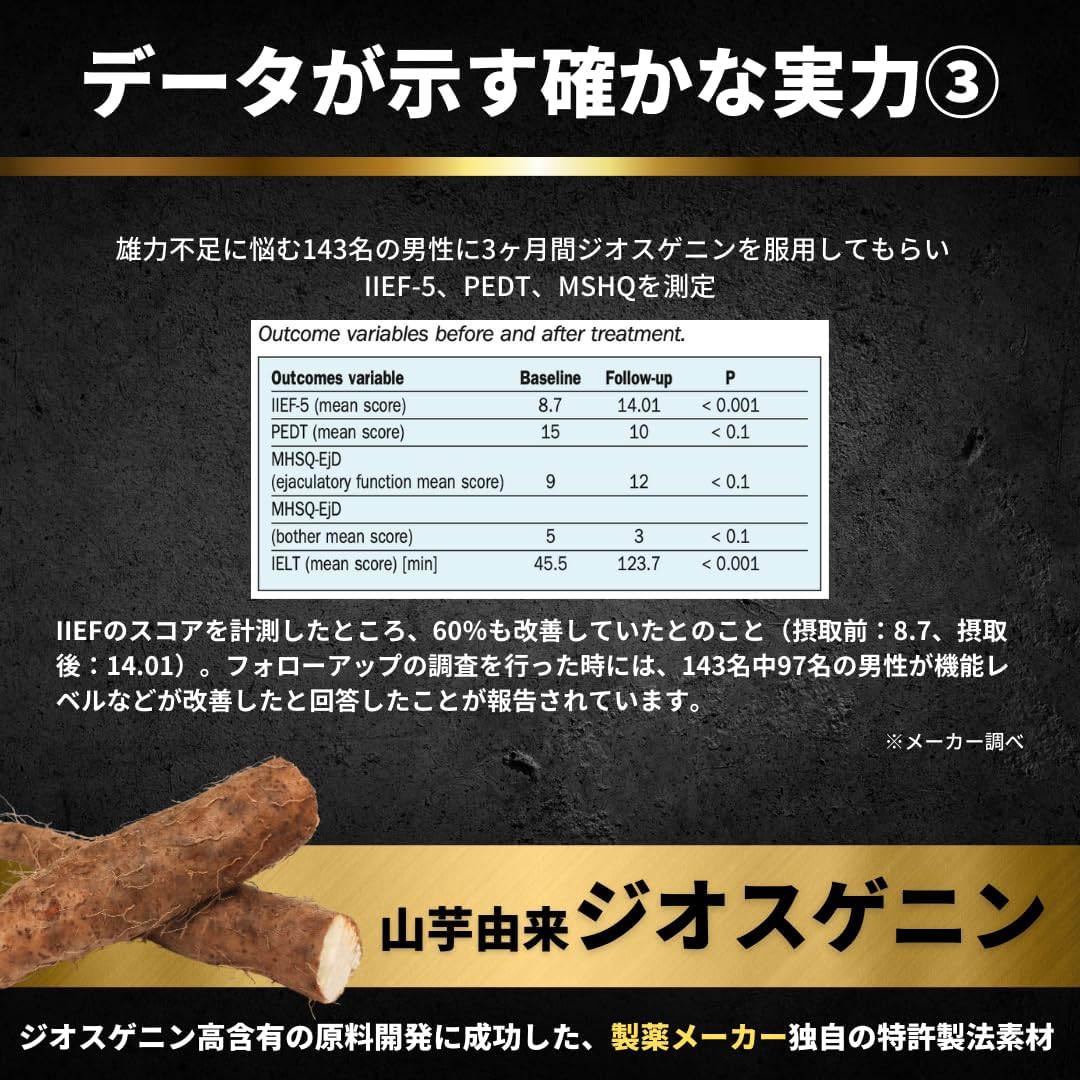 【α-BULL BLACK × 6 Bags 540 Capsules (180 Day Supply)】 Power-focused Supplement Targeting 3 Major Causes with Citrulline, Arginine, α-GPC, Ornithine, Omega-3 Fatty Acids, Essential Amino Acids, and 69