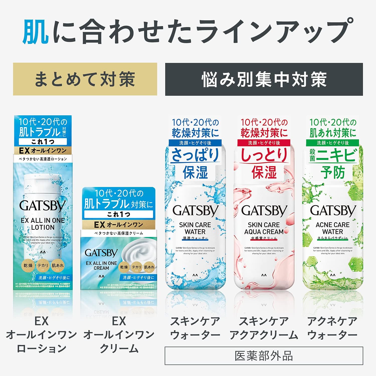 GATSBY Medicated Skin Care Water for Men, Freshening, Moisturizing, Dry Skin Care, After Shaving