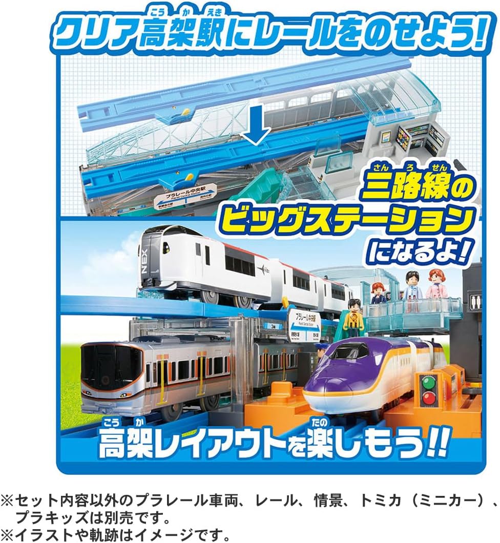 Takara Tomy Plarail Lever Action & Sound! Big Station Train Toy Vehicle Set for Ages 3 and Up