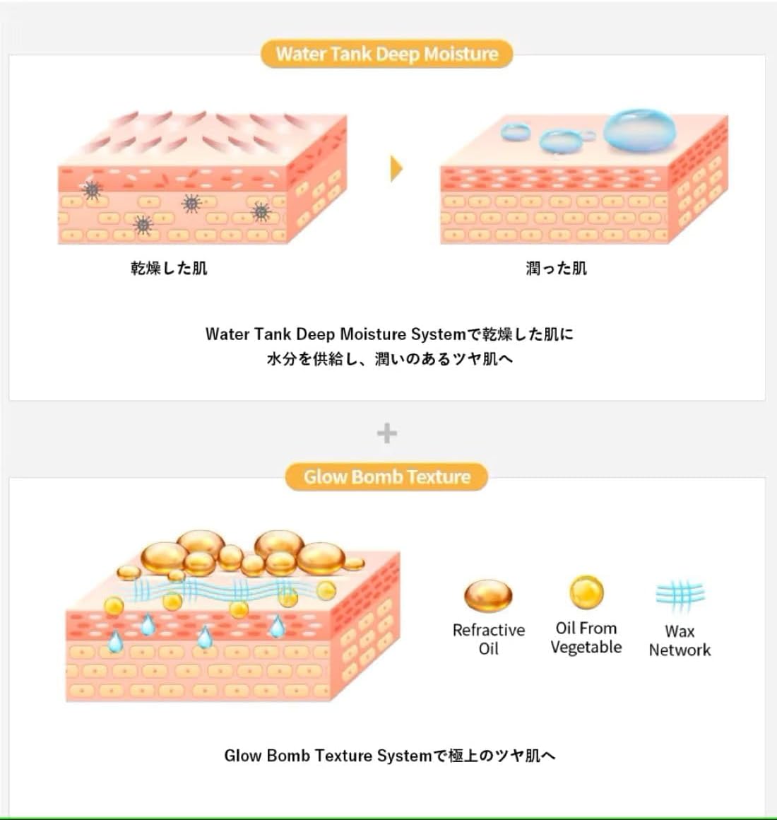 Lijeran Official REJURAN Turnover Active Cream 1.7 fl oz (50 ml) Trial Mask & Ampoule Set of 2 PDRN Gold Skin Care Korean Cosmetics