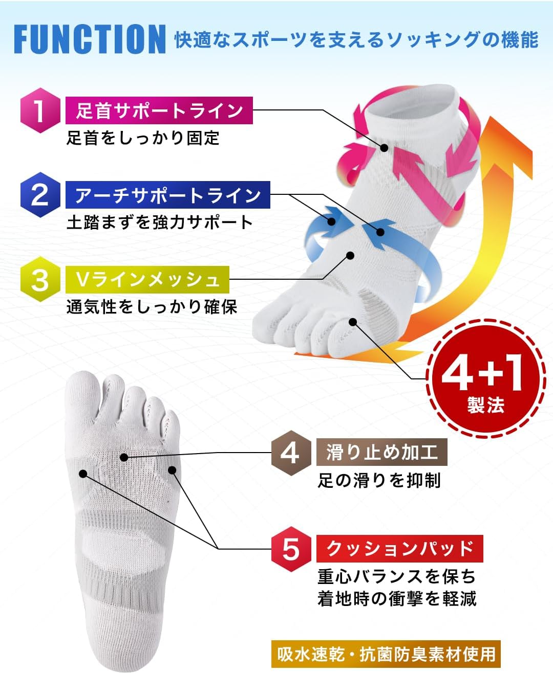 phiten Foot Socks 5 Toe Socks, Sports Socks, Women's, Men's, 8.7 - 9.4 inches (22 - 24 cm), 9.8 - 10.6 inches (25 - 27 cm), 10.6 - 11.4 inches (27 - 29 cm), Made in Japan, Foot Arch Support, Ankle