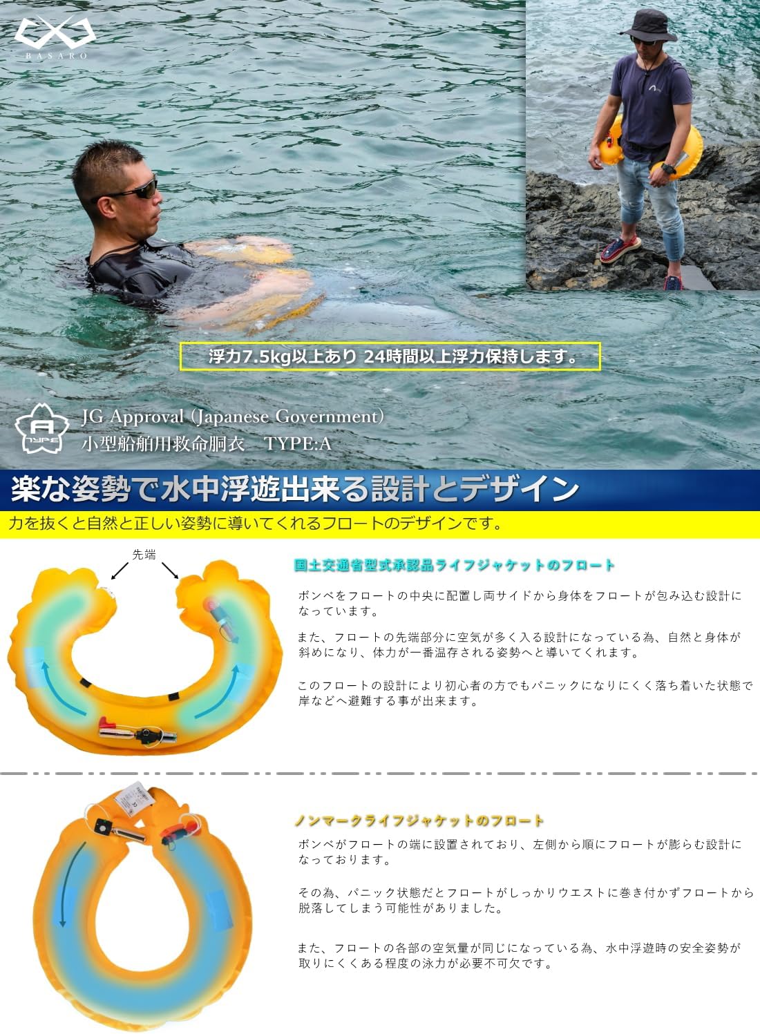 B-LifeJac-XH01, Japanese Manufacturer B-LifeJac-XH01, Japanese Manufacturer 27.6 - 55.1 inches (70 - 140 cm), Japanese Manufacturer (English Language Not Guaranteed) with cylinder