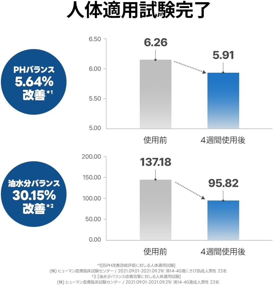 SAM'U Official · Genuine Samu PH Sensitive Cream 60ml Tube Type Moisturizing Cream, Ceramide, Face Cream, Concentrated Adhesion Moisturizing, Weak Acid Cream, PH Cream, Moisture Balance, pH Balance,