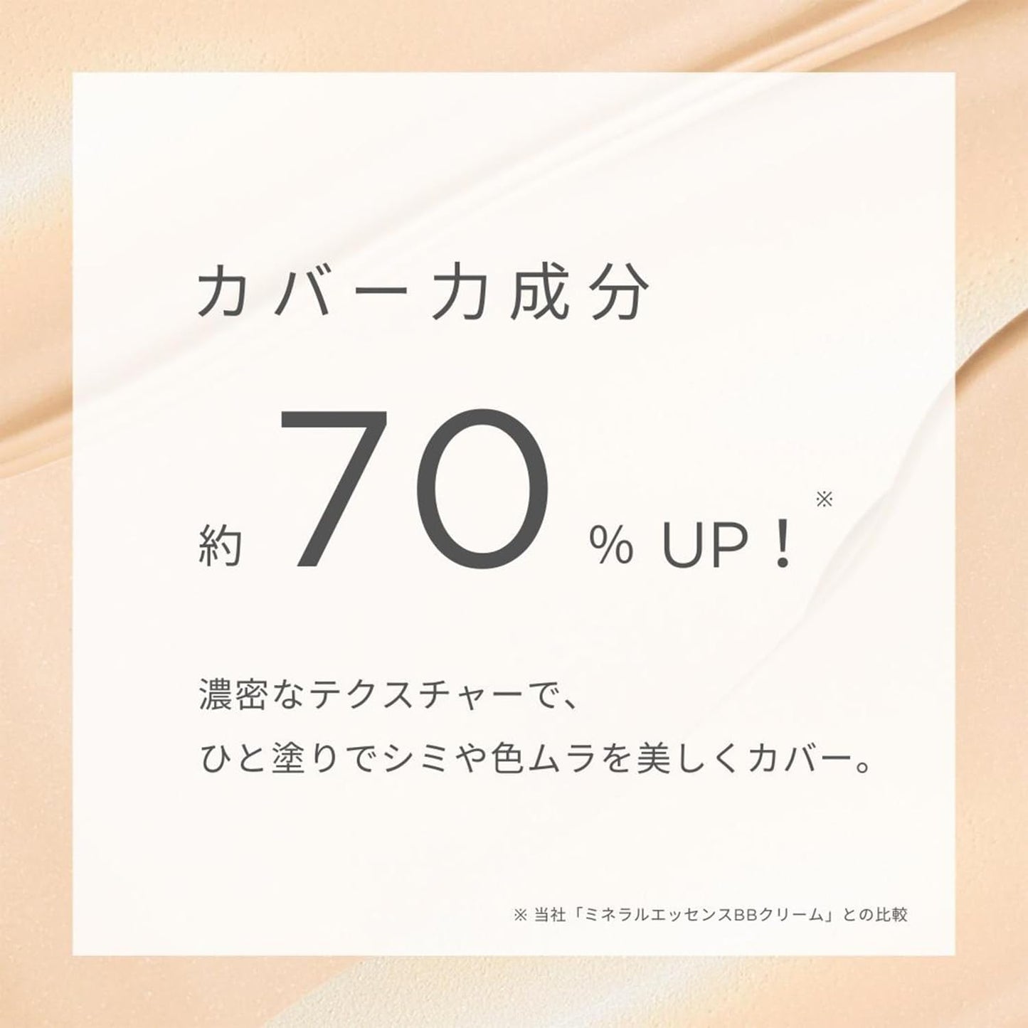 ONLY MINERALS Medicated Wrinkle White BB Cream