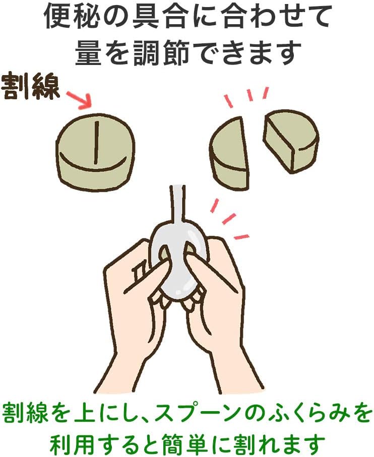 【第2類医薬品】タケダ漢方便秘薬 120錠