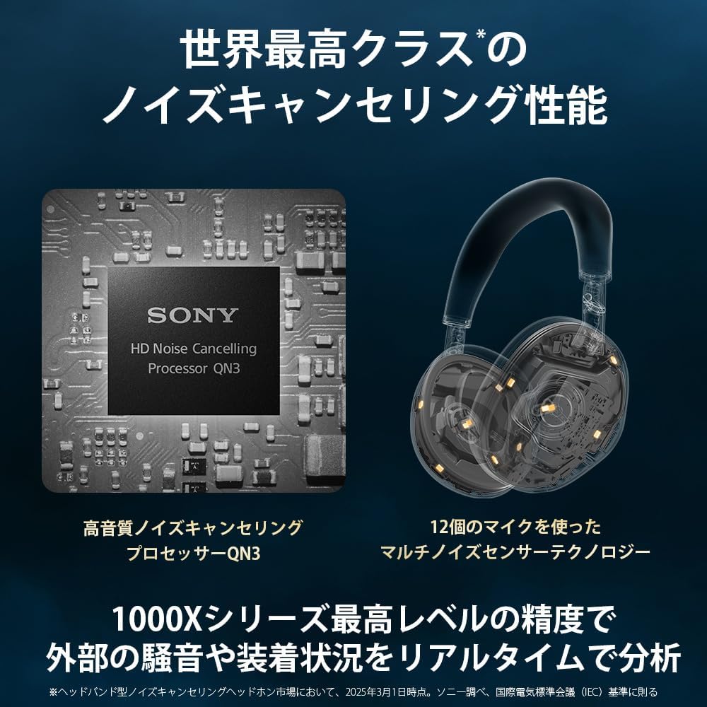 Sony WH-1000XM6 Midnight Blue: Wireless Headphones World's Best Class Noise Cancelling Bluetooth Long Battery Foldable External Sound Capture