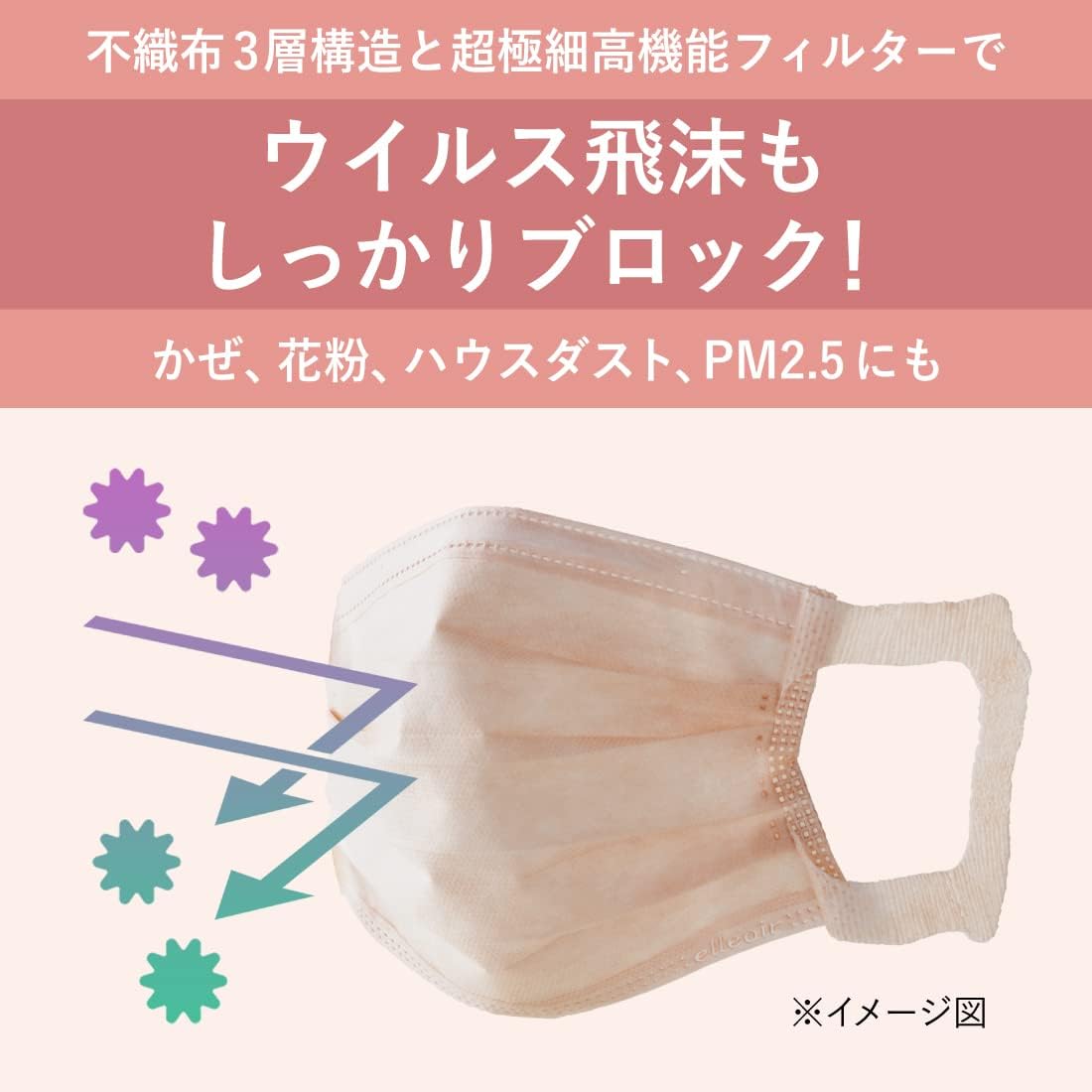 Elleair Zutto (Hyper Block Mask), Dull Pink, Normal Size, 30 Sheets (Made in Japan), Compatible with PM2.5