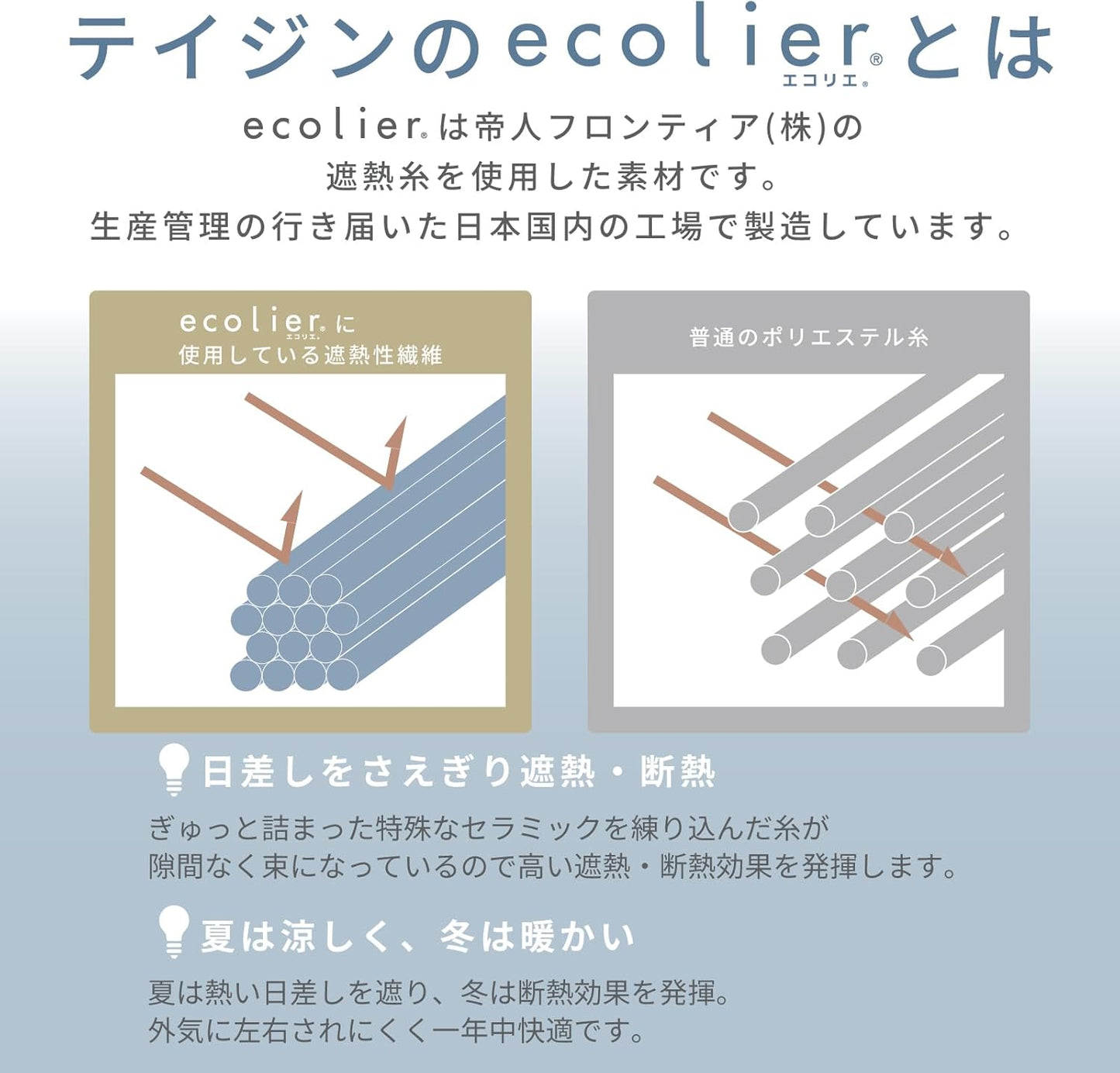 Teijin Lace Curtains, Set of 2, White, Made in Japan, Heat Blocking, UV Protection, Invisible from Outside, Privacy, Energy Saving, Cooling Efficiency, Washable, Width 39.4 x Length 52.4 inches (100 x