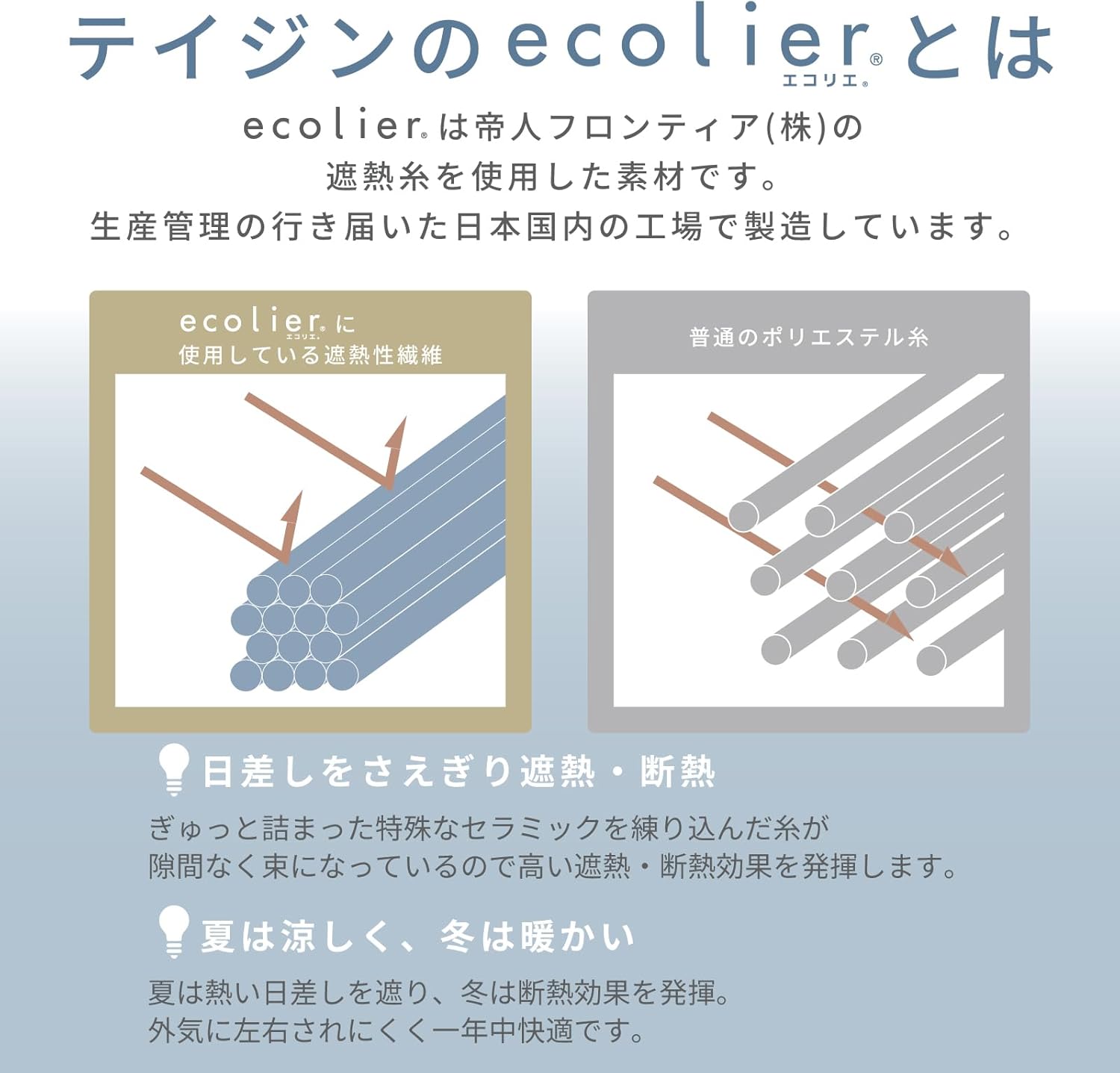 Teijin Lace Curtains, Set of 2, White, Made in Japan, Heat Blocking, UV Protection, Invisible from Outside, Privacy, Energy Saving, Cooling Efficiency, Washable, Width 39.4 x Length 52.4 inches (100 x