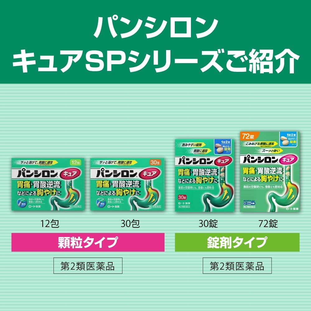 【第2類医薬品】パンシロンキュアSP錠 72錠
