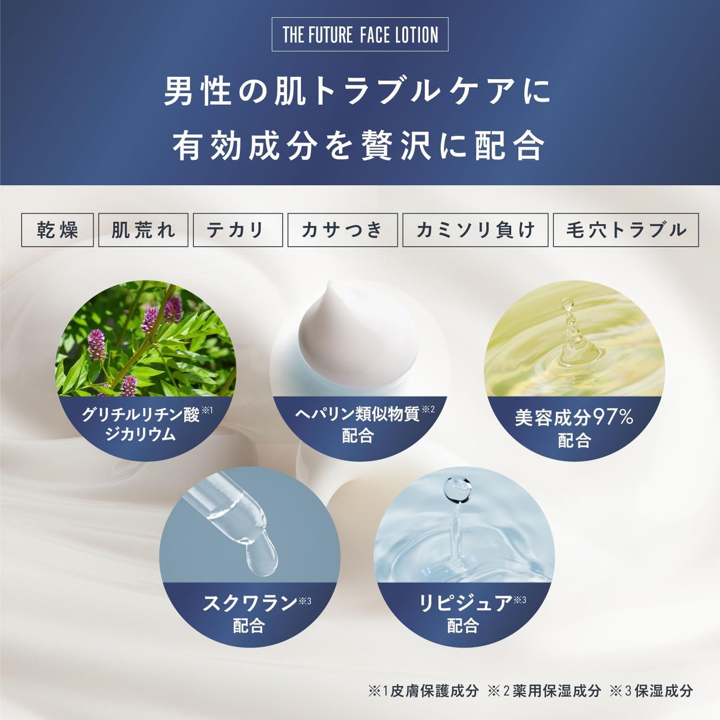 The Future Face Lotion (All-in-One Heparin Similar Substance, Lotion, Beauty Essence, Milky Lotion, Moisturizing Cream Pack, Acne, Rough Skin, Razor Loss, Red Face, Powder, Dry Skin, After Sunburn,