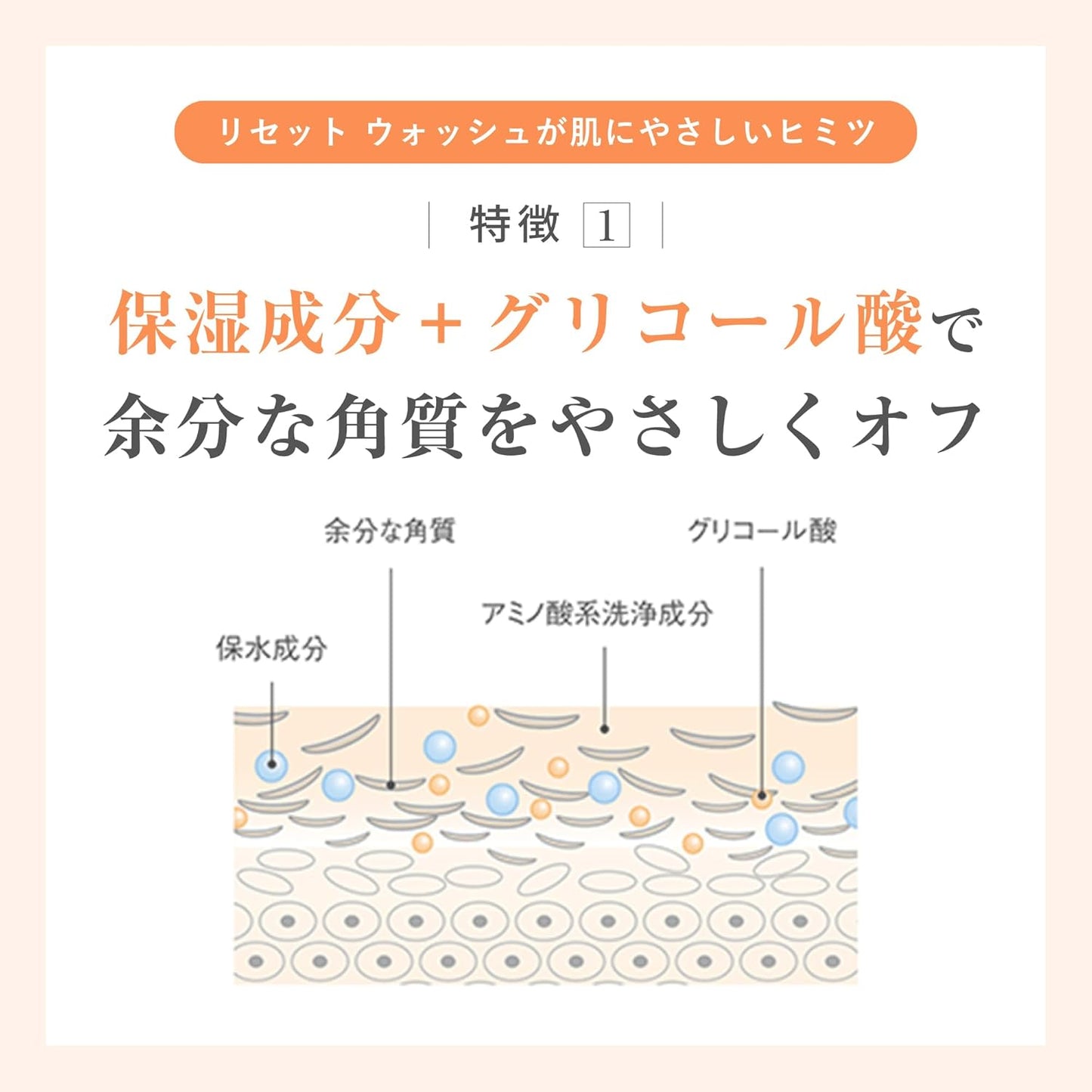 ACSEINE Reset Foaming Facial Cleanser, 6.8 fl oz (200 ml)