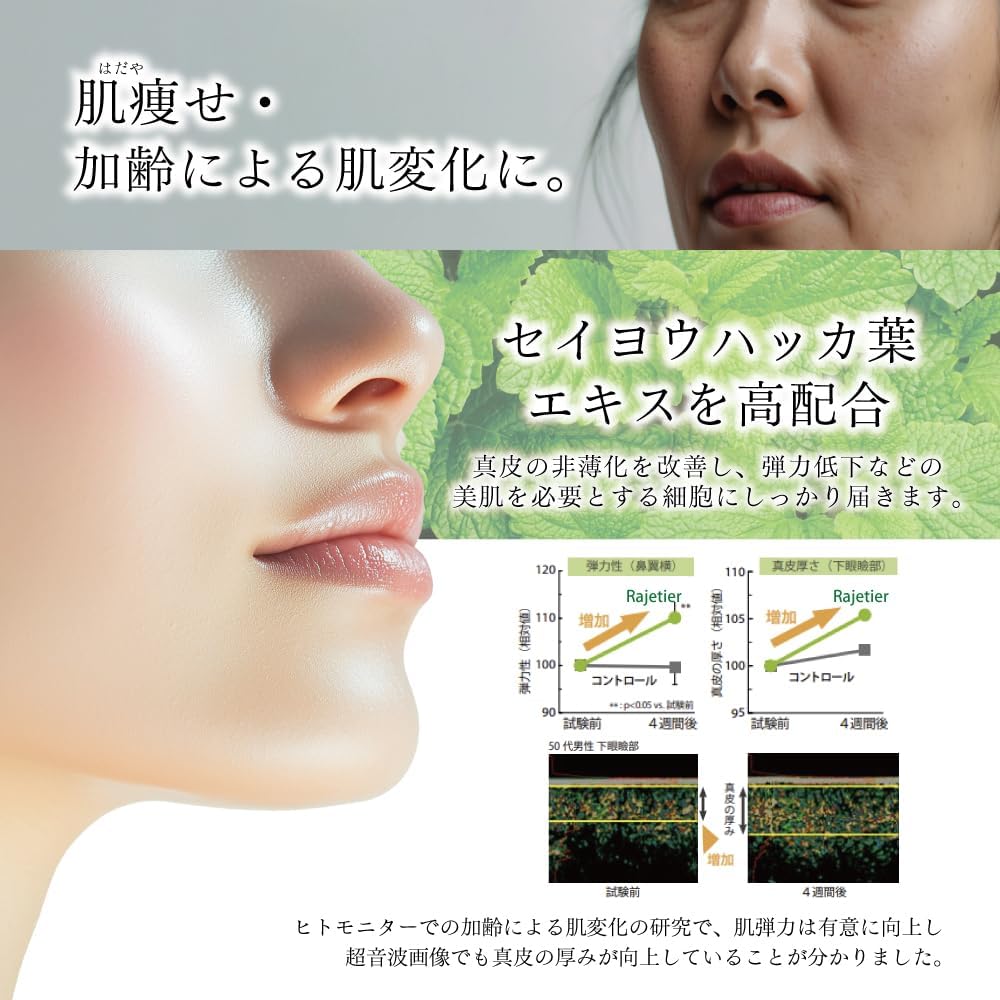 インナードライ 肌のキメが細かくなる乳液 ３種類のヒト由来幹細胞 ３種類のセラミド 乳液全てをナノ化処理 浸透が凄い 【べとつかないけどしっとり 乾燥肌 混合肌 敏感肌】