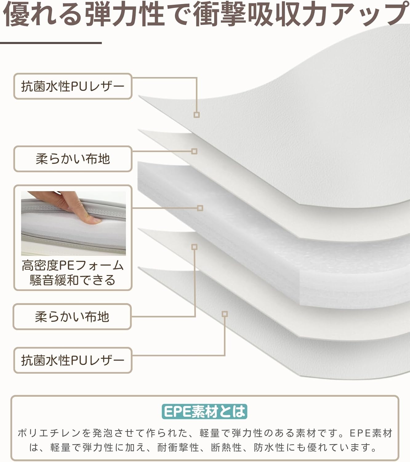 Gu Mode Play Mat, Baby Mat, Antibacterial, Foldable, Handle Included, 1.6 inches (4 cm) Thick, Easy Storage, Formaldehyde-free, Waterproof, Soundproof, Gray/White, 55.1 x 78.7 inches (140 x 200 cm)