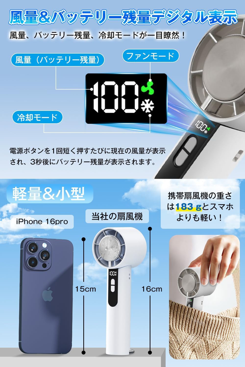 Handy Fan (2025 New Release) with Cooling Plate, Digital Display, Japanese Brushless Motor, Handheld, Neck/Tabletop, 3-in-1 Fan, 5,000 mAh, Large Capacity, 100 Levels of Air Flow Adjustment, Powerful
