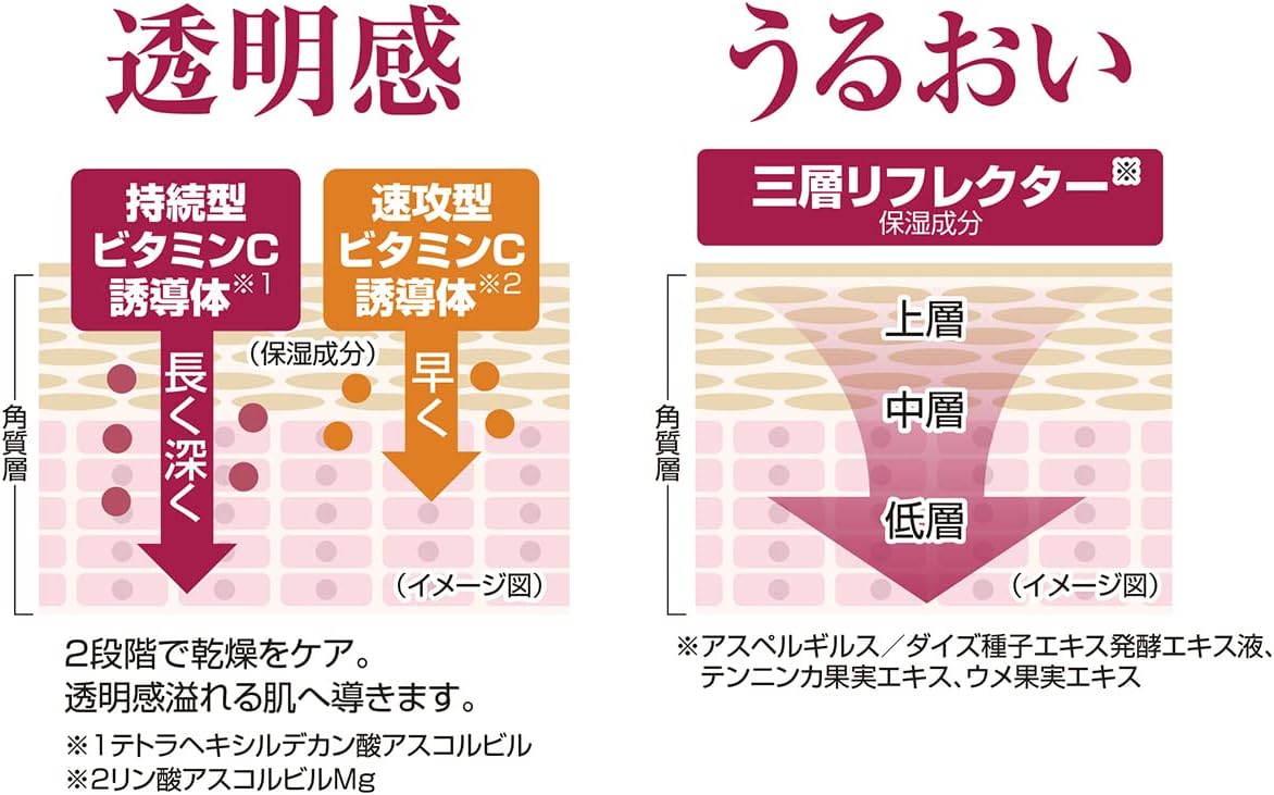 Tokachi Born Placenta Formulated All-in-One Gel TA All-in-One Gel Transparent Hari Moisturizing Fragrance Free Coloring Paraben Free Easy Skin Care Made in Japan Grooming Cosmetics Official 3.2 oz (90