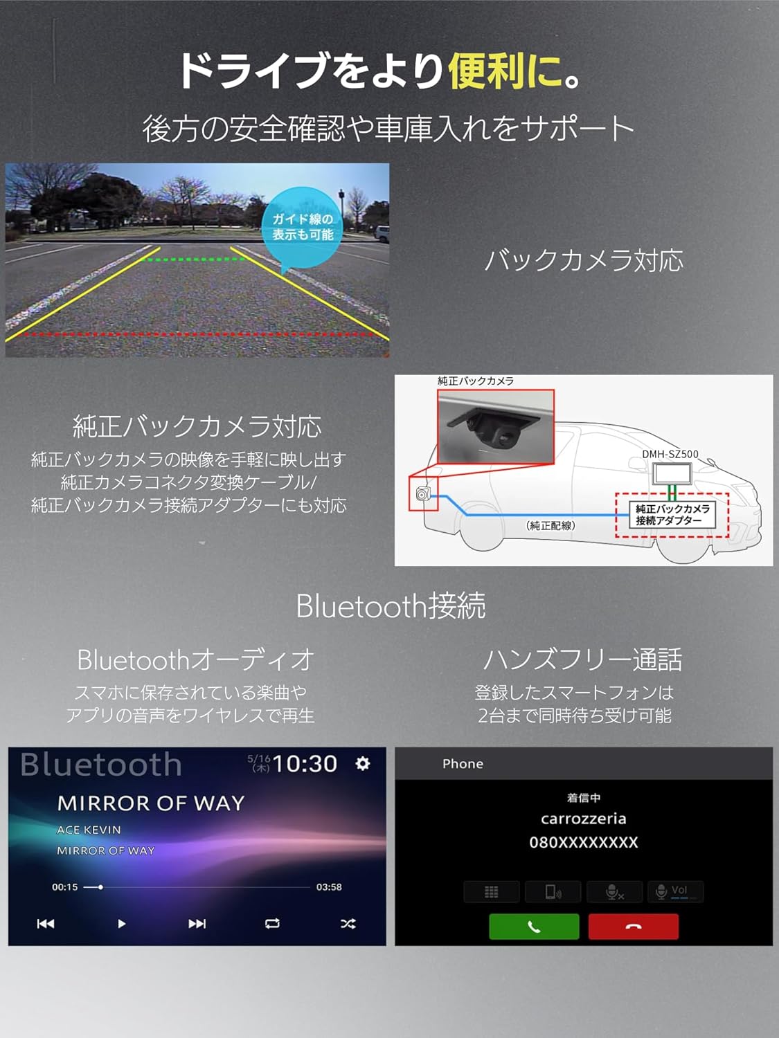 Pioneer Display Audio DMH-SZ500 6.8" 2D Wireless Apple CarPlay Android Auto Bluetooth Carrozzeria