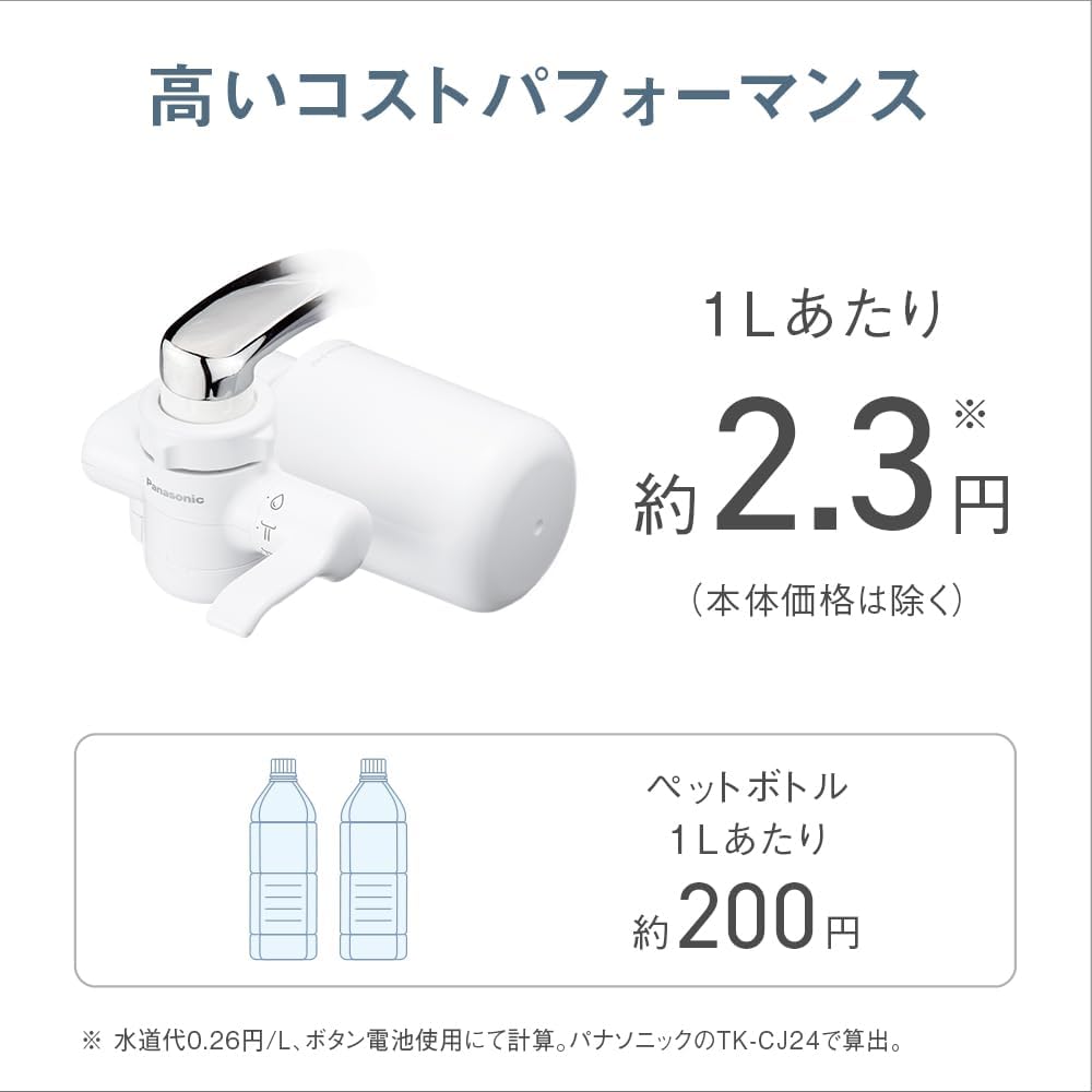 Panasonic Water Purifier TK-CJ14-W