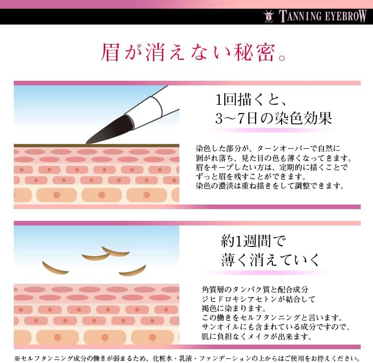 1 Week! Tanning Eyebrow (Tanning Eyebrow) (Even if you drop your makeup, it will not disappear for a week) / Eyebrow Tint (Premier Brown) / Sleepovers, Pools, Gyms, Yoga, etc