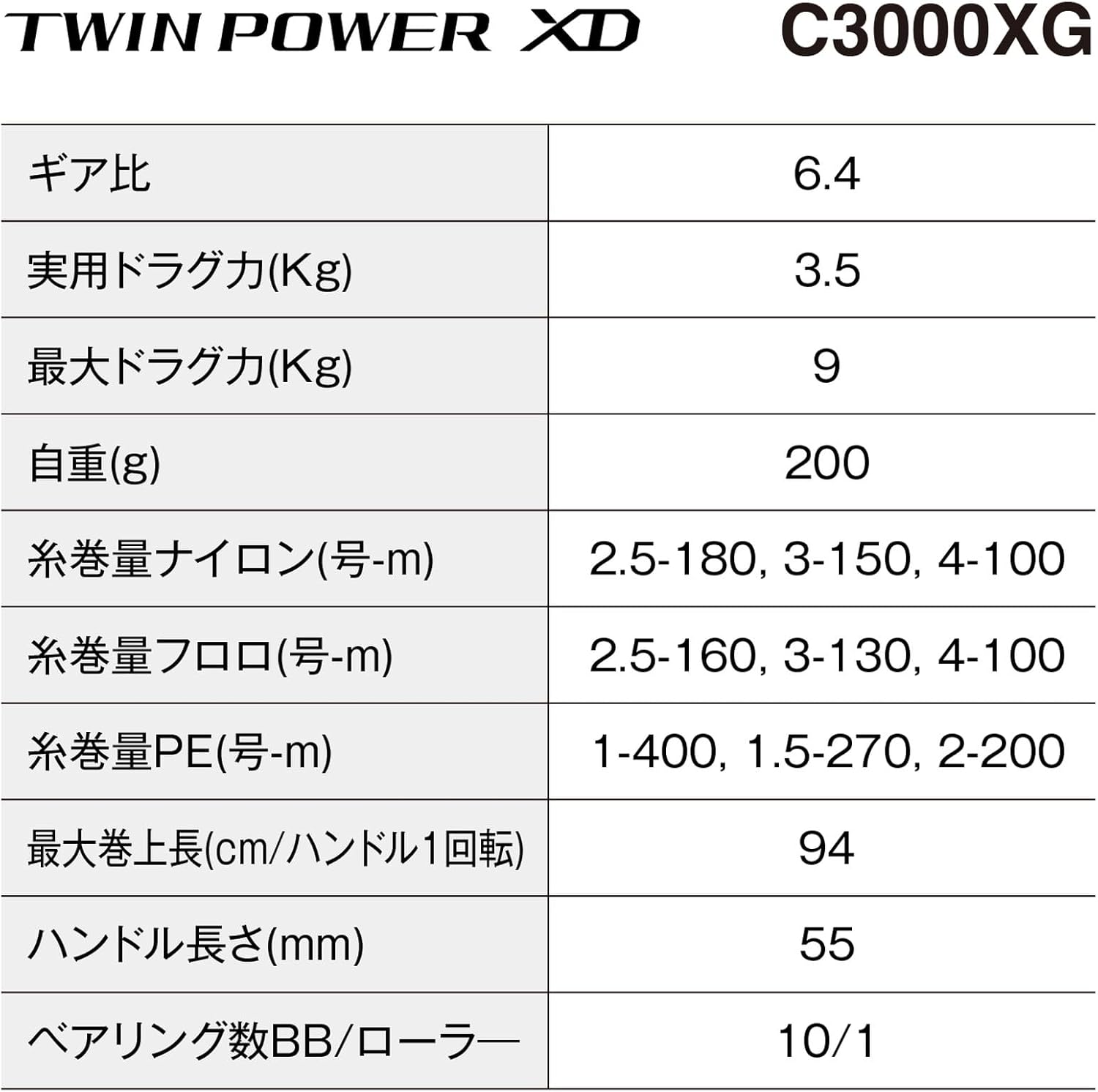 Shimano Spinning Reel, 25 Twin Power, XD, Various