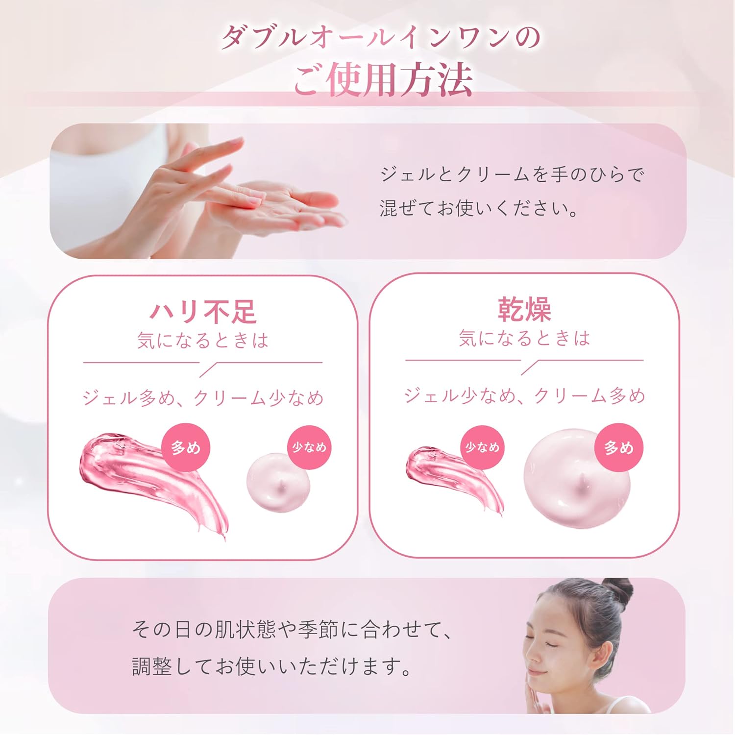 Double All-in-One Gel Cream, Women's Lotion, Serum, Milky Lotion, Pack, Cream, Makeup Base, 6 Functions, 2.1 oz (60 g) (x2), Antioxidant, 65 Kinds of Beauty Ingredients, Charune Cosmetics